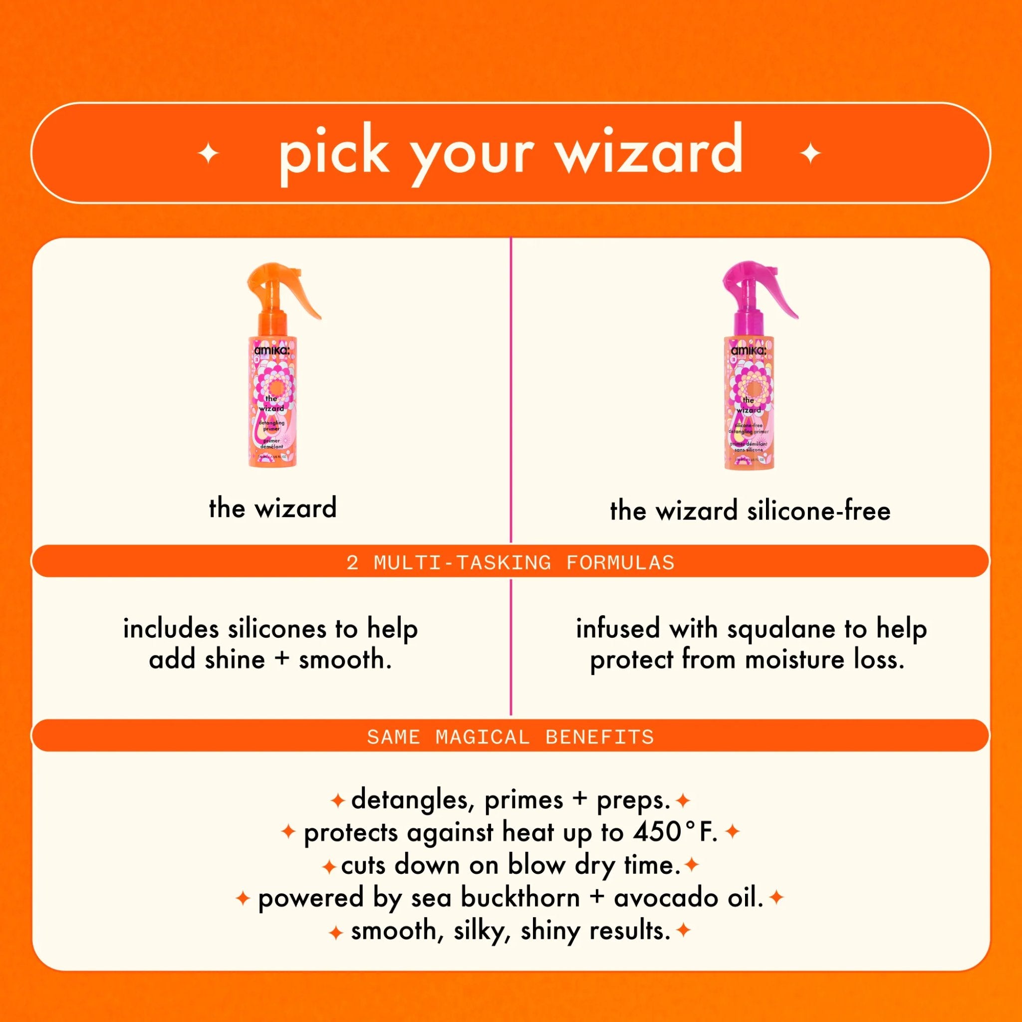 Amika. Primer Démêlant The Wizard - 30 ml - Concept C. Shop