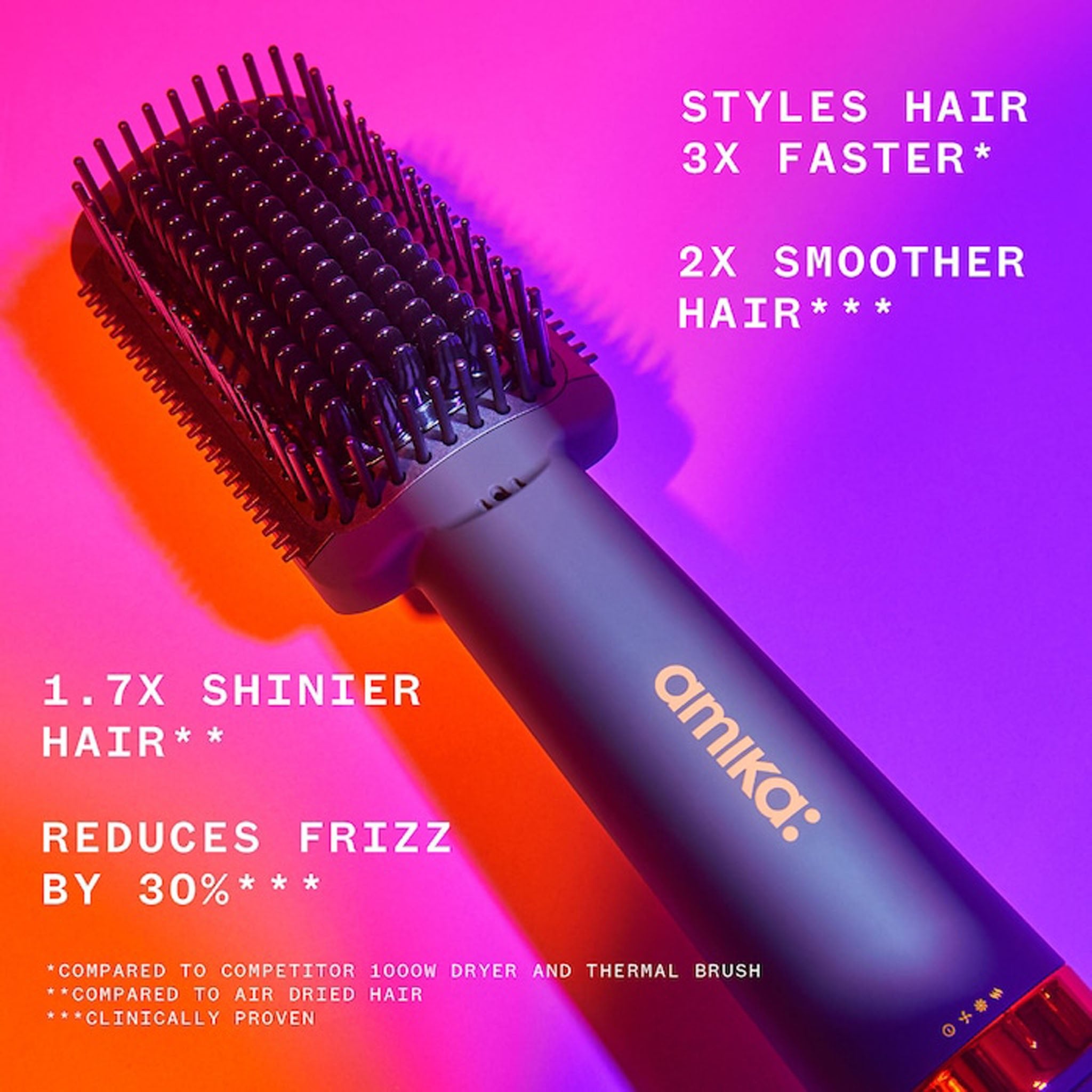 Amika. Double Agent 2 in 1 Straightening Blow Dryer Brush