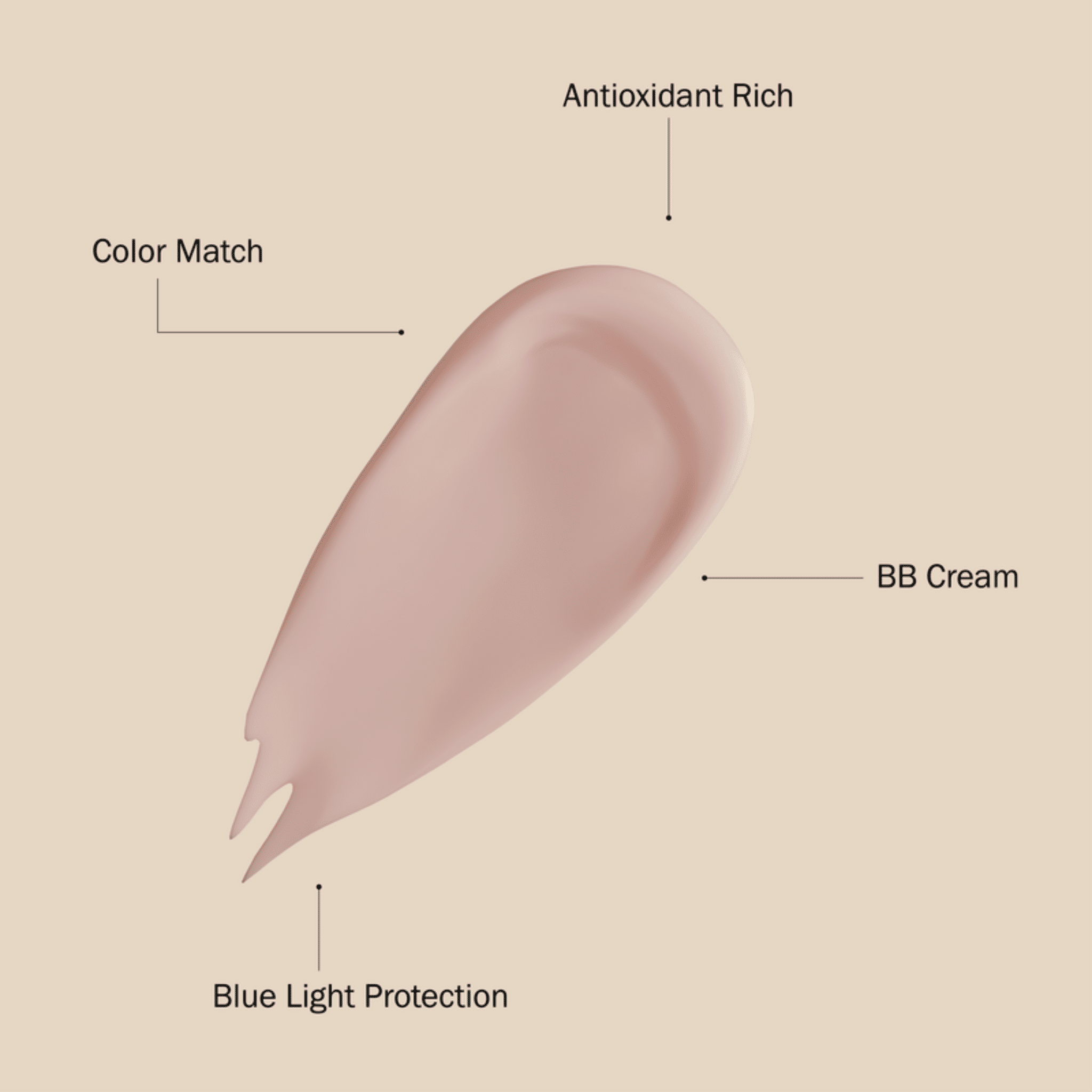 Australian Gold. Crème Solaire Minérale Teintée pour le Visage FPS 50 - Moyen à Ocre - 74 ml - Concept C. Shop