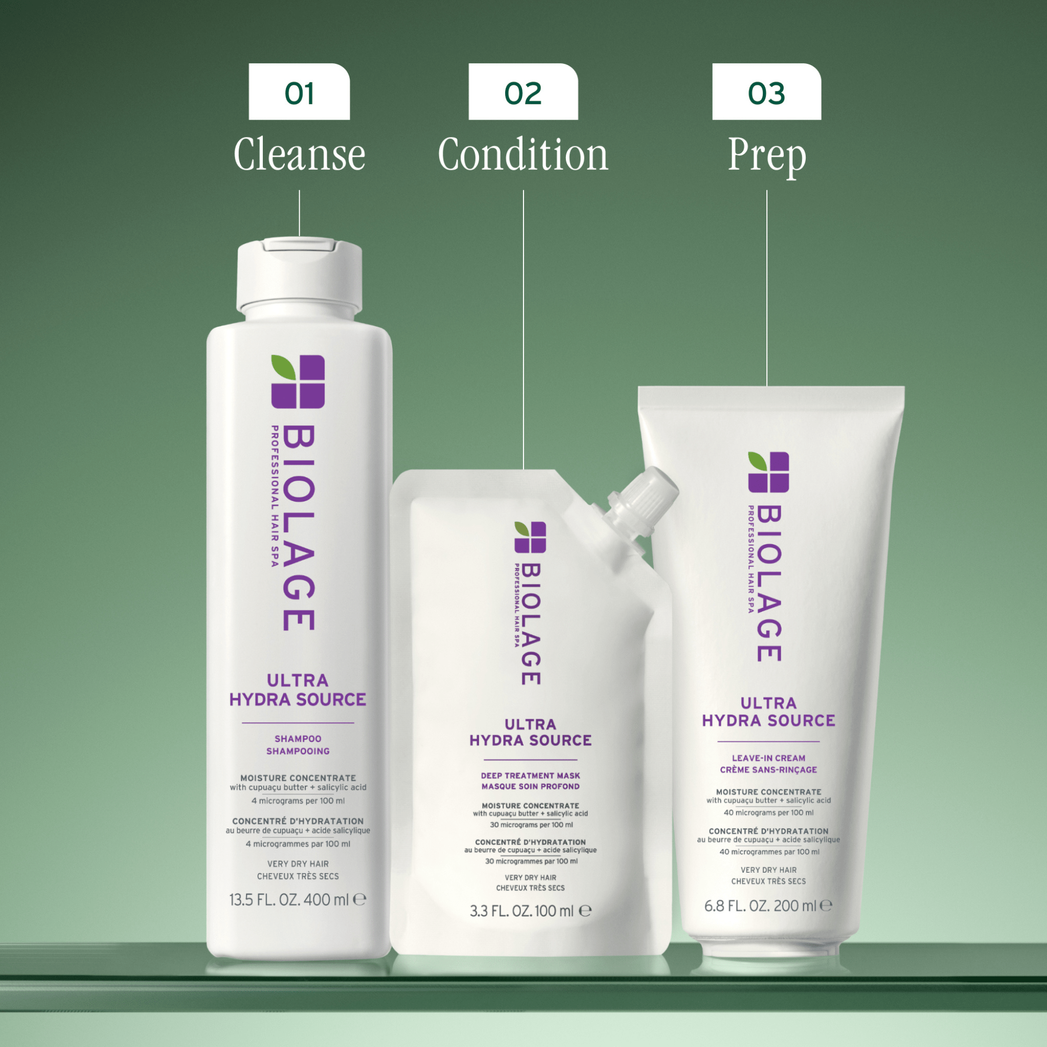 Biolage. Masque Soin Profond Ultra Hydra Source - 500 ml - Concept C. Shop