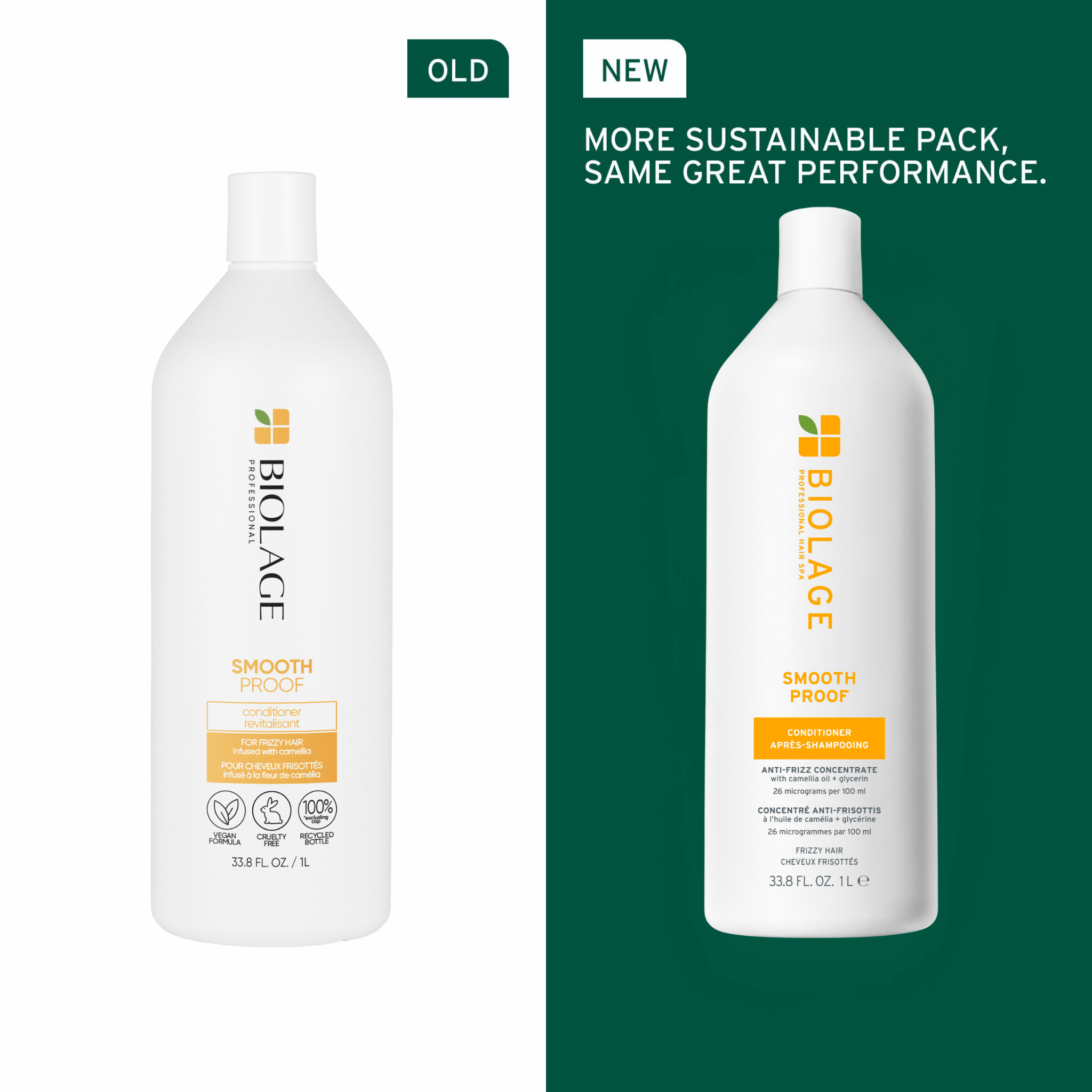 Biolage. Revitalisant Smooth Proof - 1000 ml - Concept C. Shop