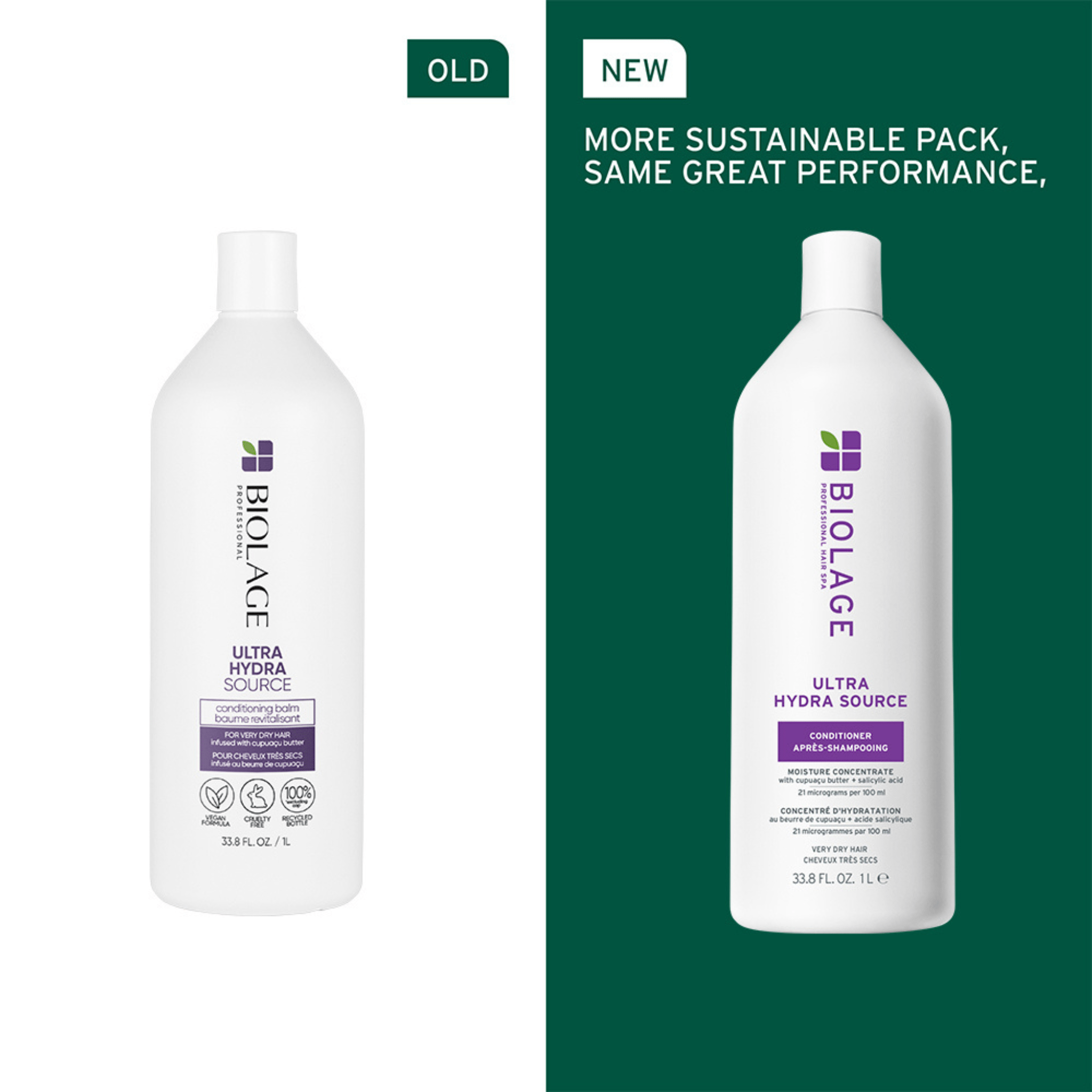 Biolage. Revitalisant Ultra Hydra Source - 1000 ml - Concept C. Shop