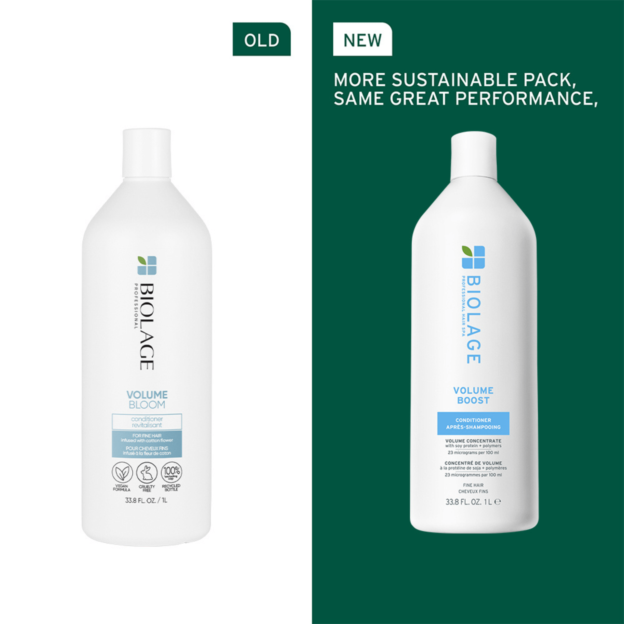 Biolage. Revitalisant Volume Boost - 1000 ml - Concept C. Shop