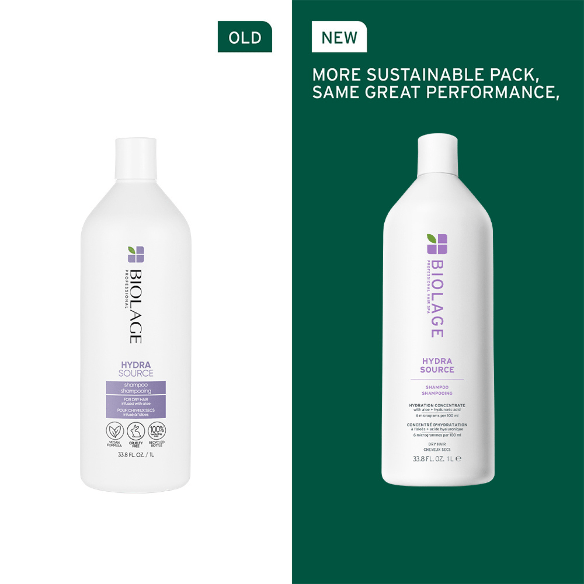 Biolage. Shampoing Hydra Source - 1000 ml - Concept C. Shop