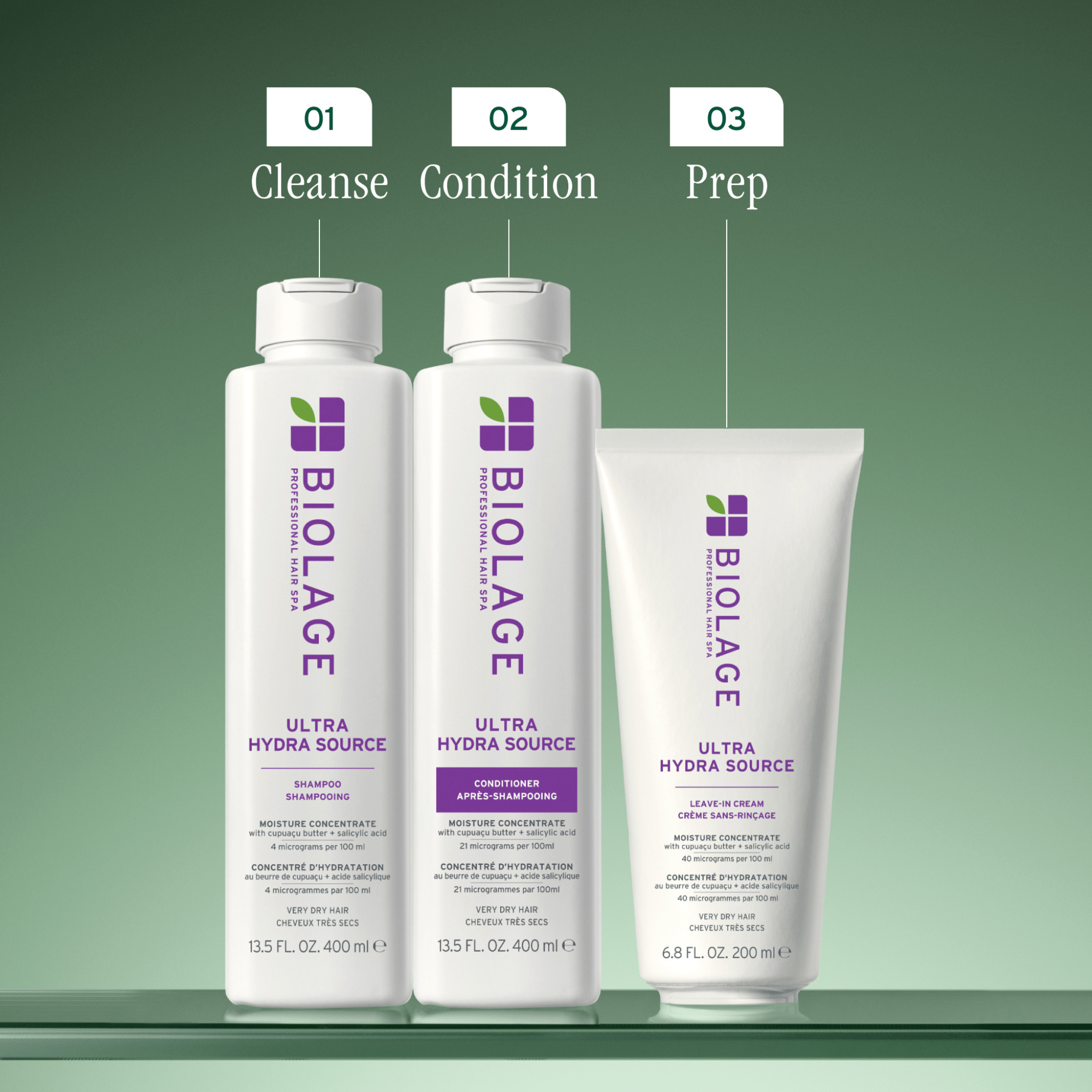 Biolage. Shampoing Ultra Hydra Source - 400 ml - Concept C. Shop