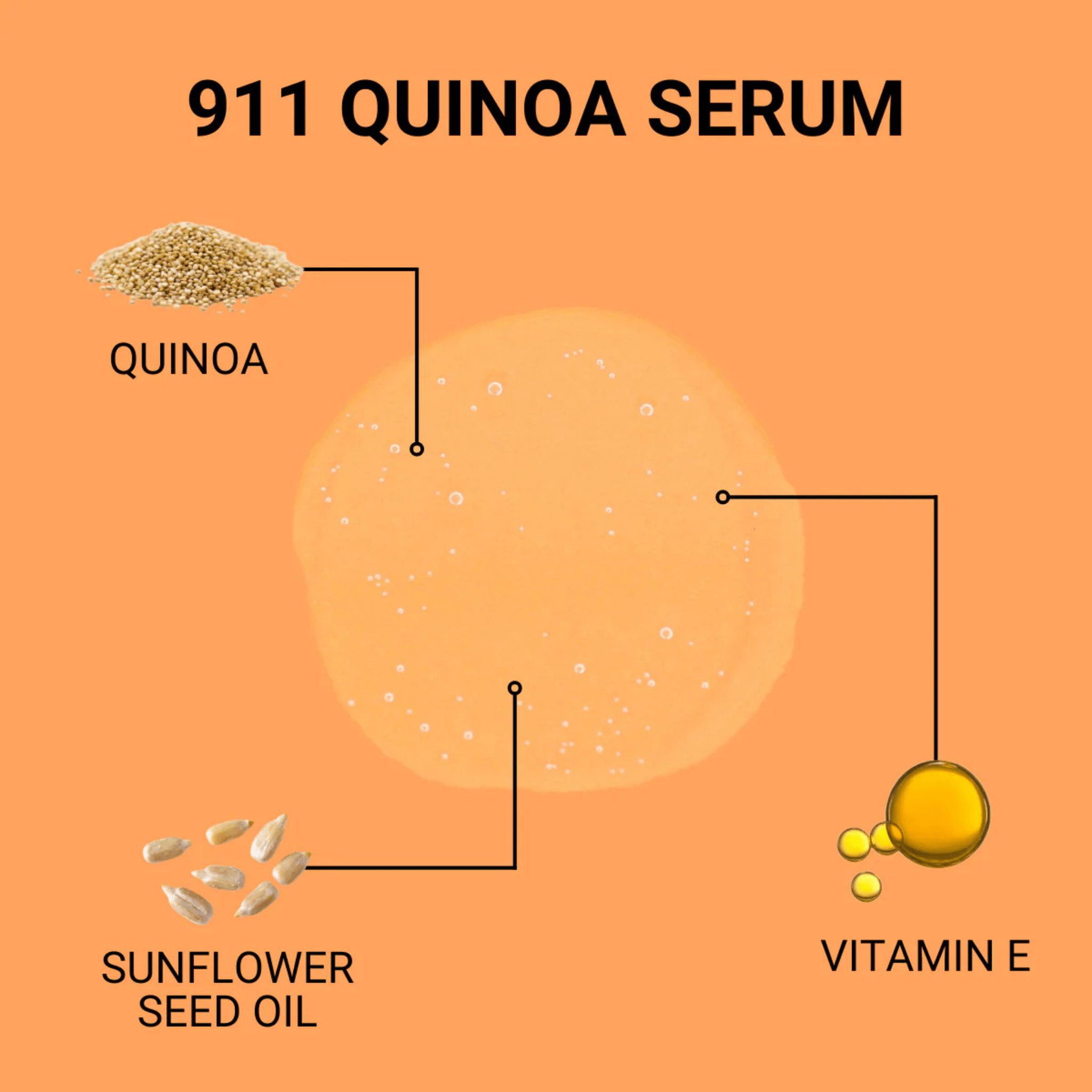 Biotop. Sérum 911 Quinoa - 30 ml - Concept C. Shop