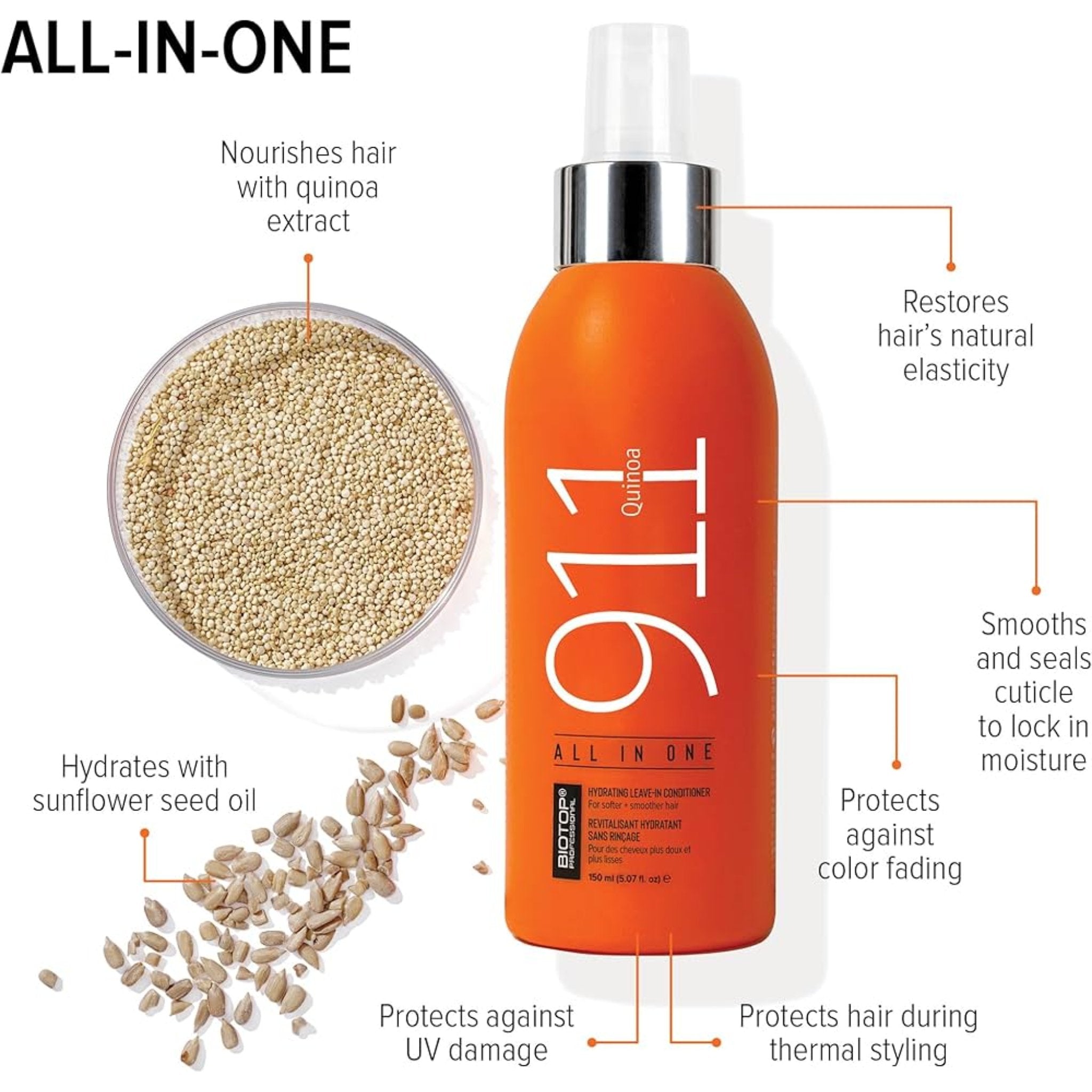 Biotop. Traitement Sans - Rinçage Tout - En - Un 911 Quinoa - 150 ml - Concept C. Shop