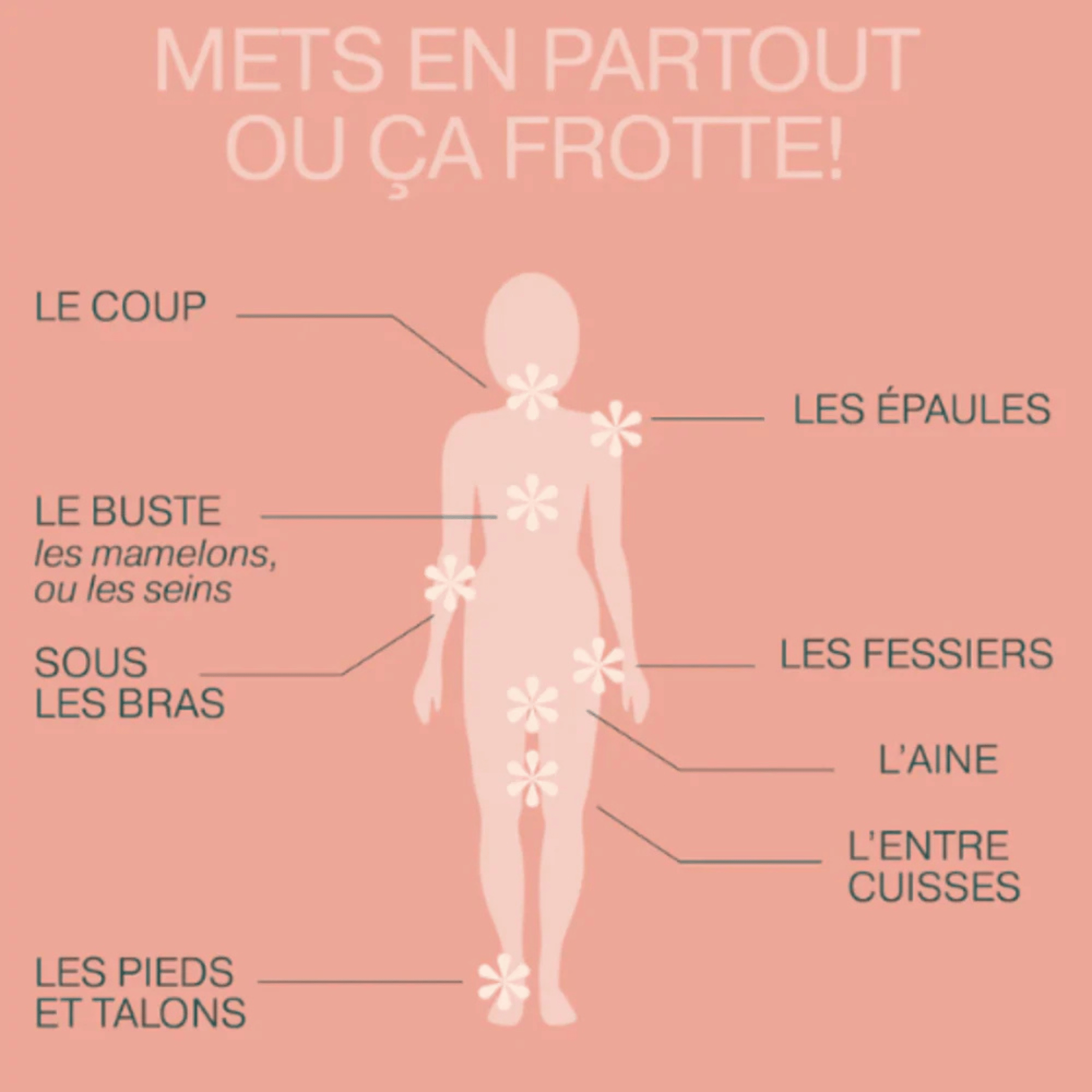 Cocooning Love. Baume Anti-Frottement Frotti Frotta - 20 g - Concept C. Shop