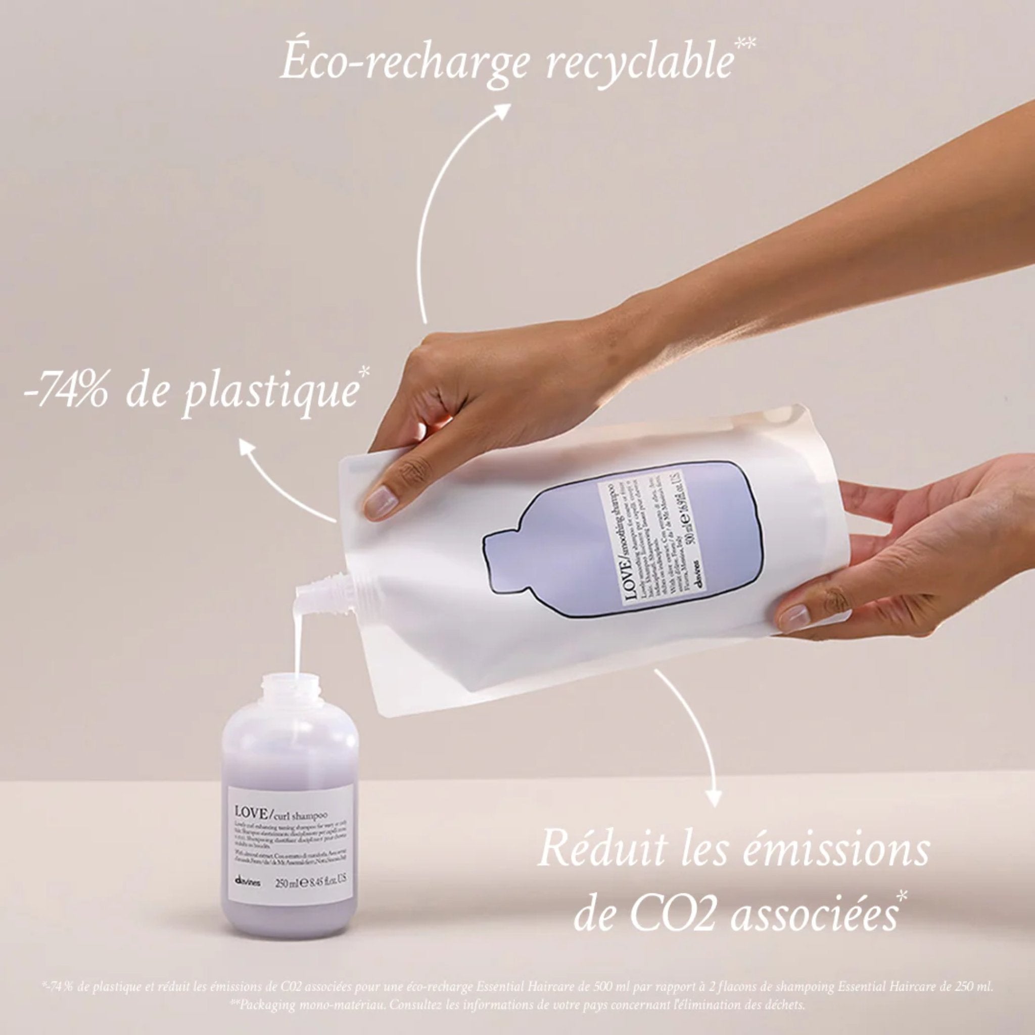 Davines. Shampoing Lissant Love Smoothing (Eco - Recharge) - 500 ml - Concept C. Shop