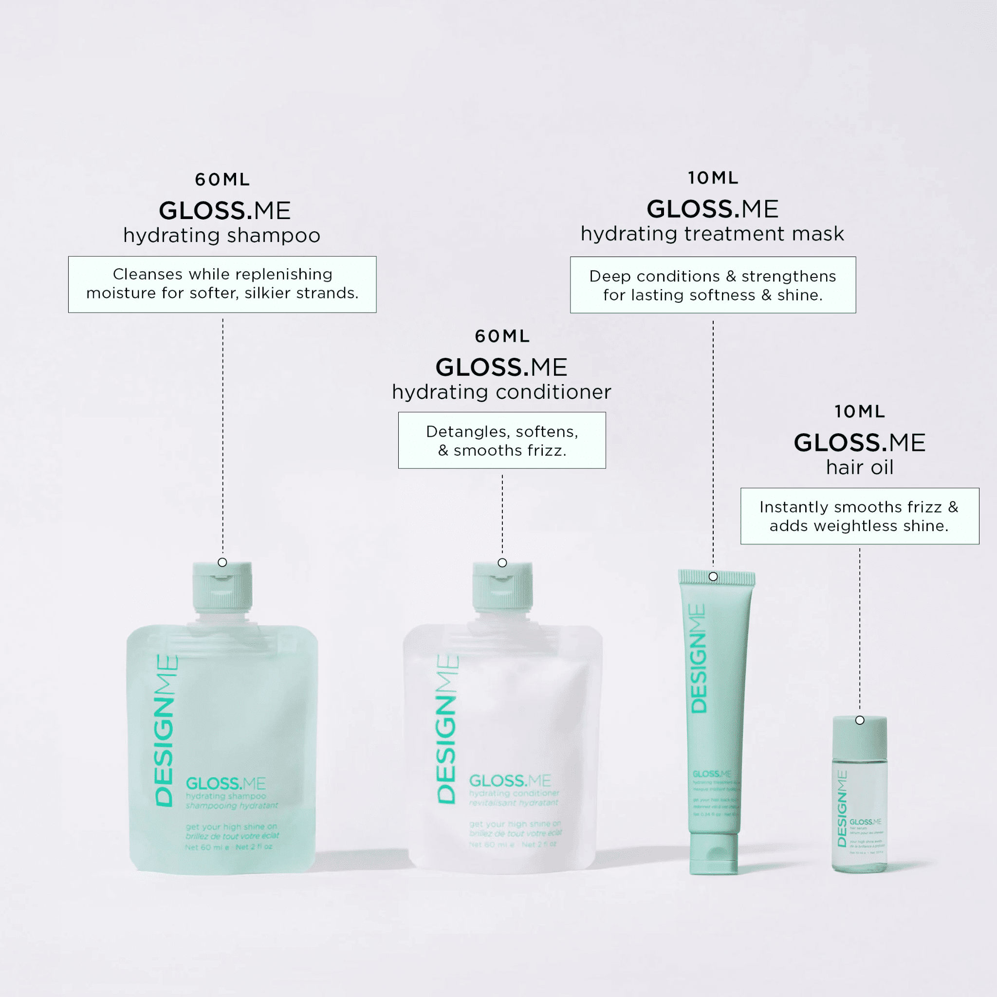 Design Me. Coffret Découverte Hydratation - Gloss.Me - Concept C. Shop