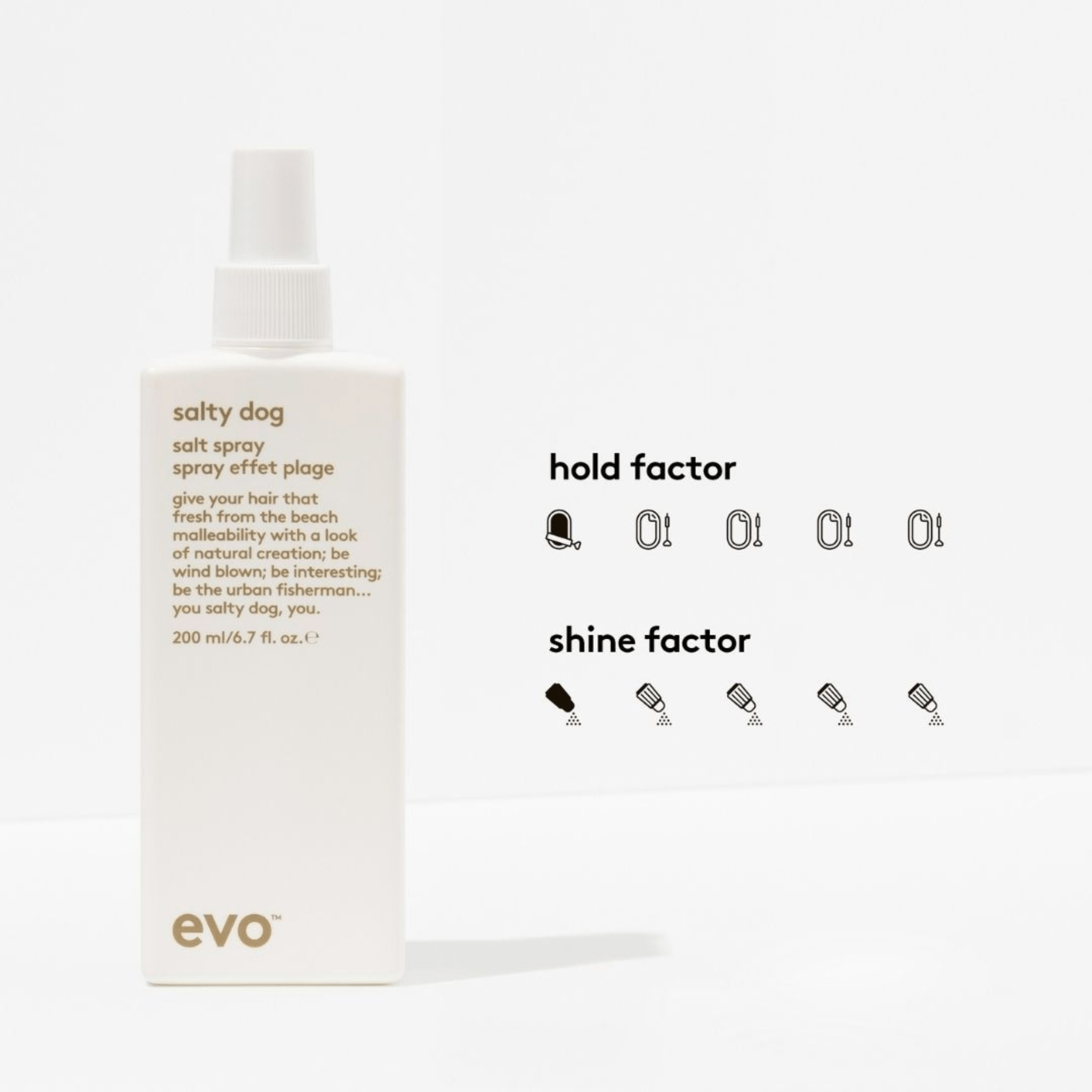 Evo. Coffret Cue The Curls - Concept C. Shop