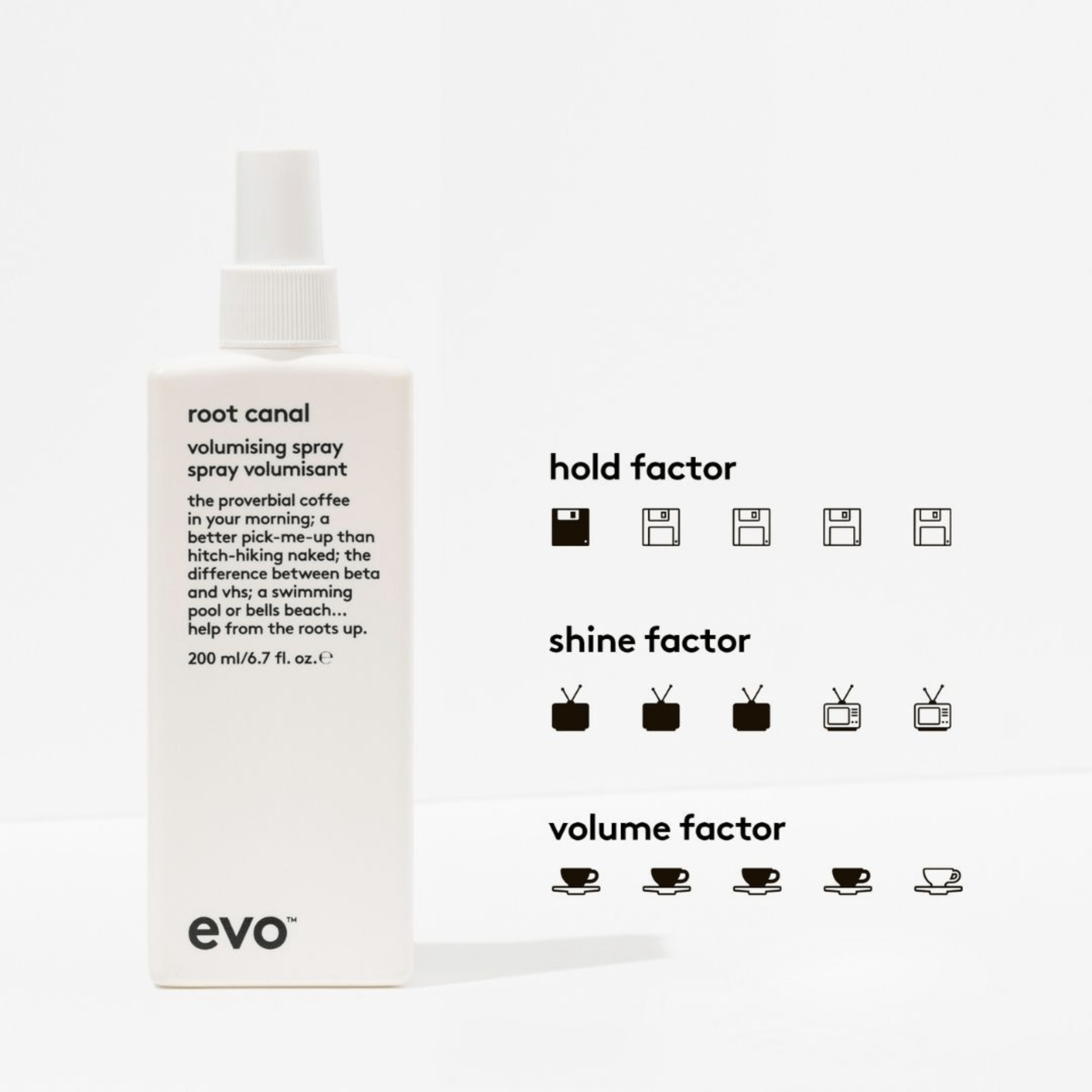Evo. Coffret Good Givin' - Volume - Concept C. Shop