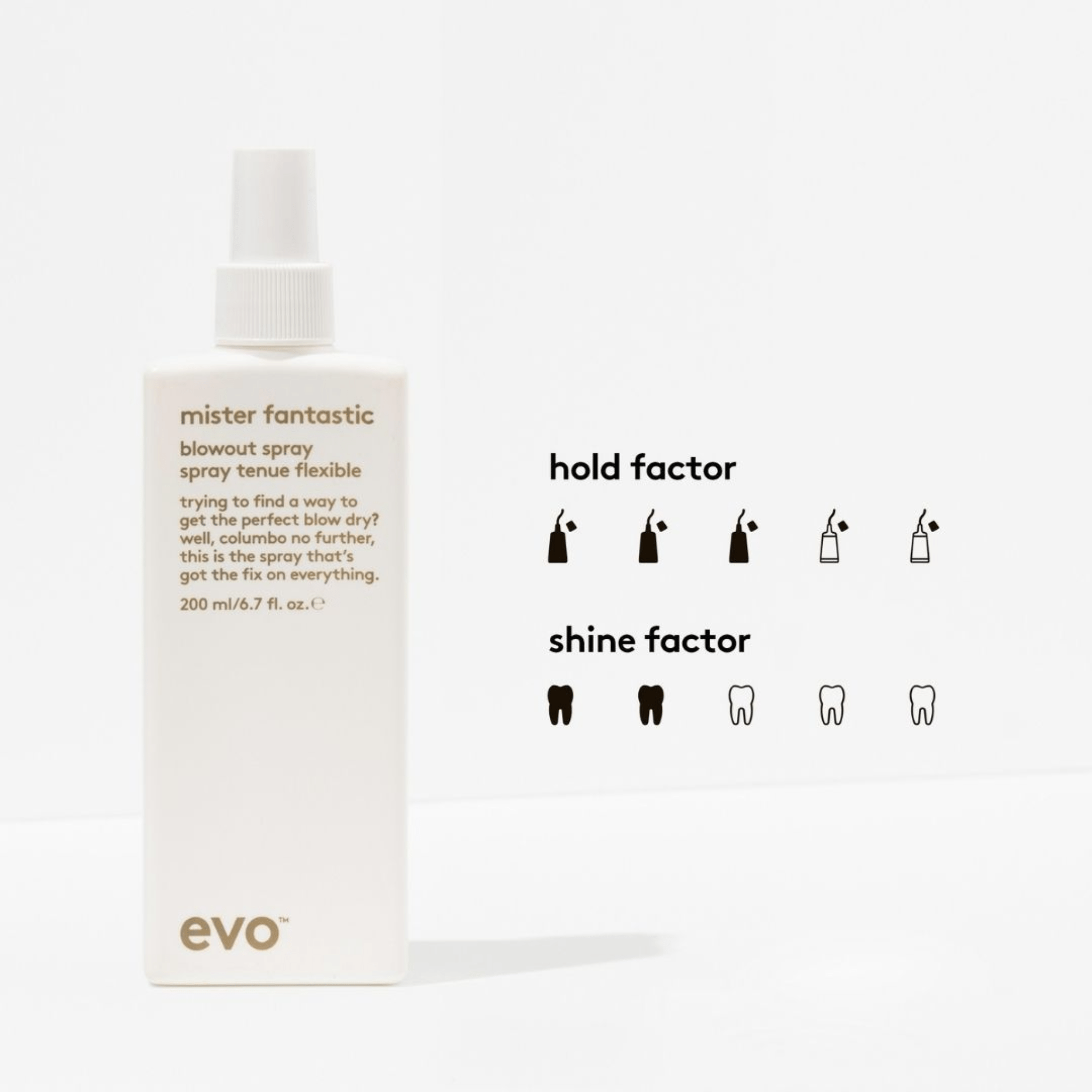 Evo. Coffret Smooth Operators - Concept C. Shop