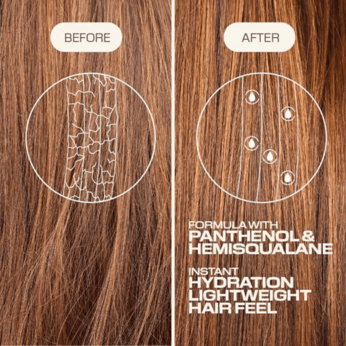 Goldwell. Coffret Découverte - Pure Hydration - Concept C. Shop