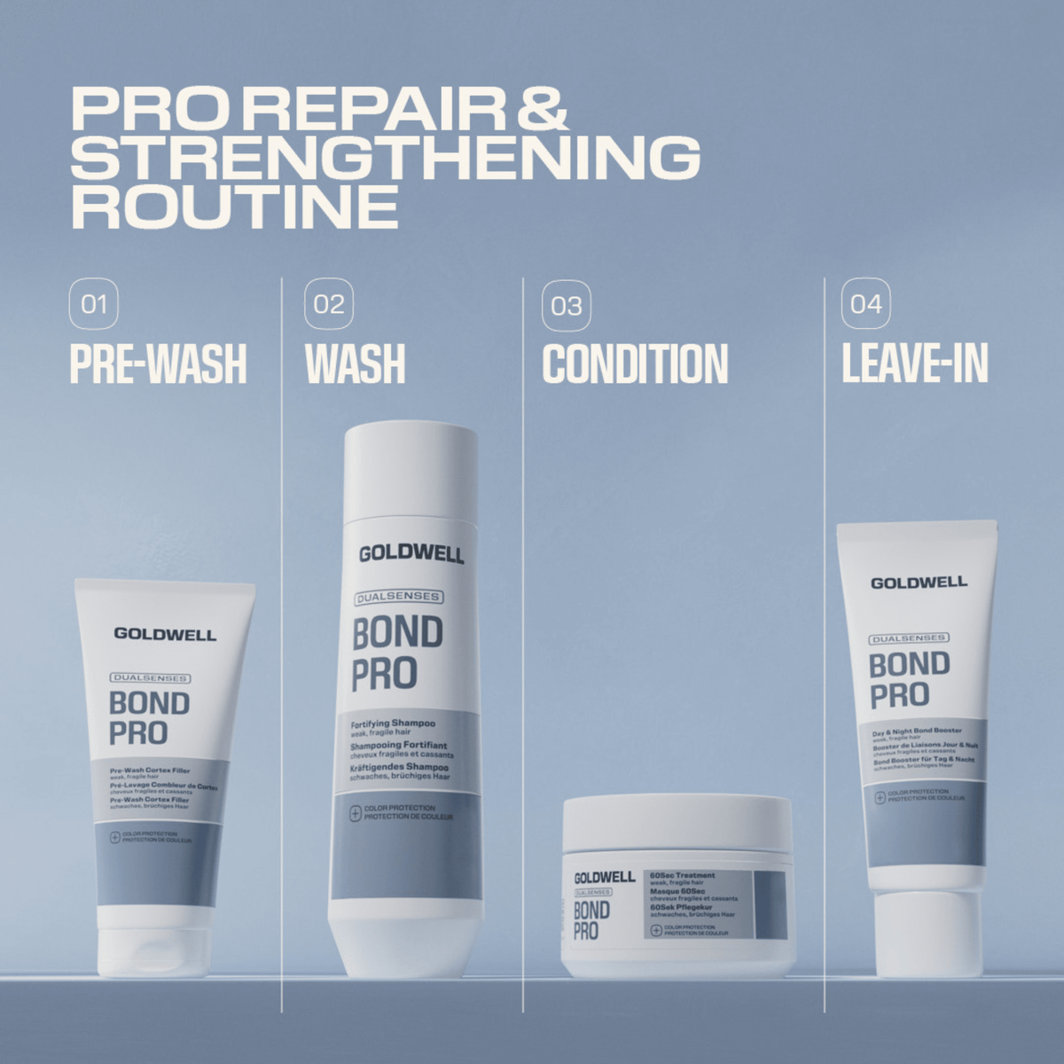 Goldwell. Masque 60 Secondes Fortifiant Bond Pro - 200 ml - Concept C. Shop