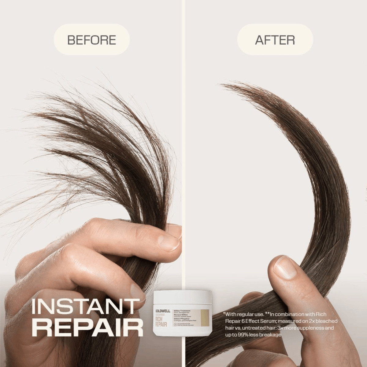 Goldwell. Masque 60 Secondes Réparateur Rich Repair - 200 ml - Concept C. Shop