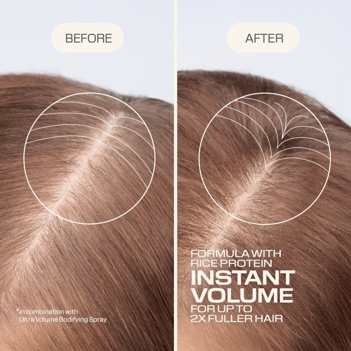 Goldwell. Revitalisant Corporisant Ultra Volume - 1000 ml - Concept C. Shop