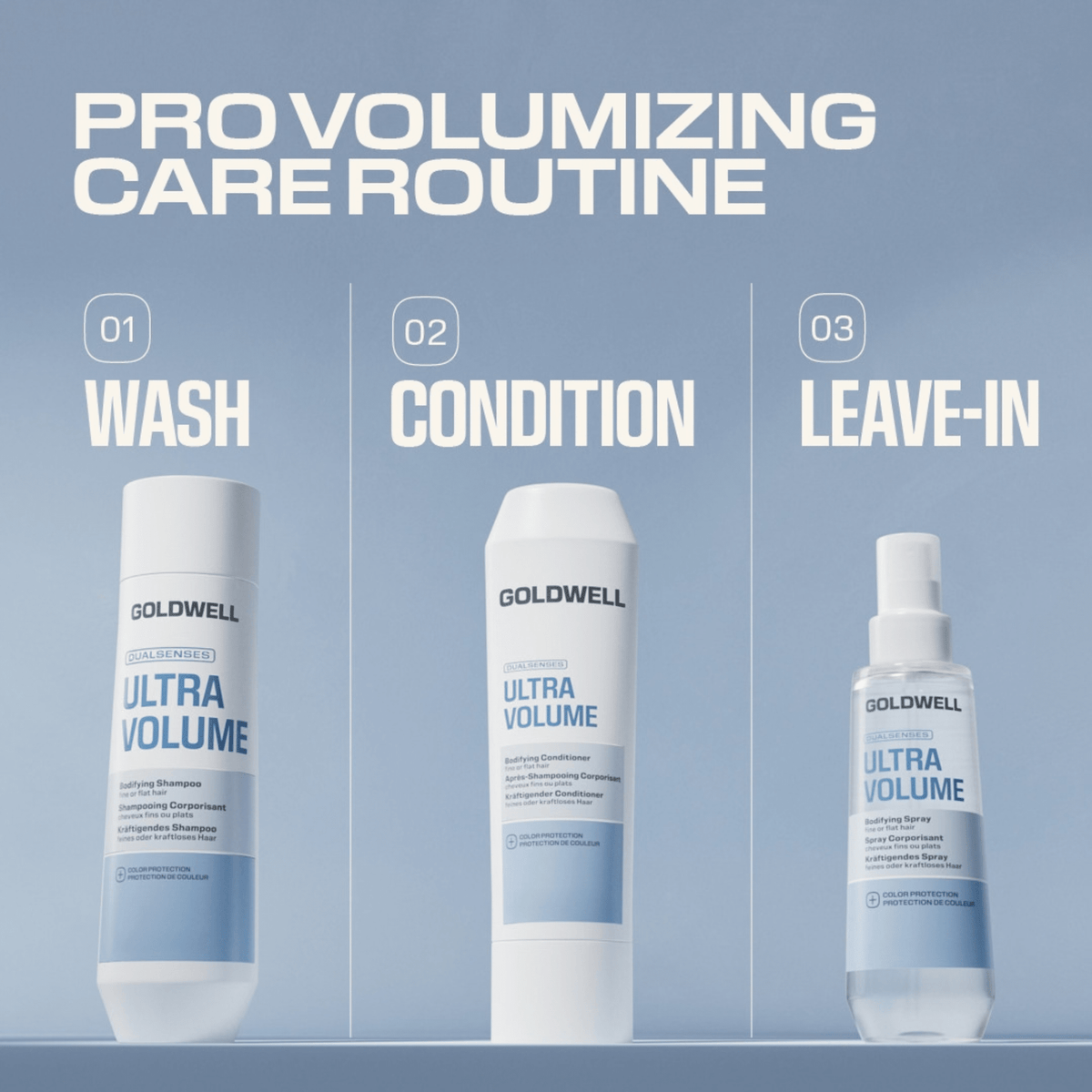 Goldwell. Revitalisant Corporisant Ultra Volume - 1000 ml - Concept C. Shop