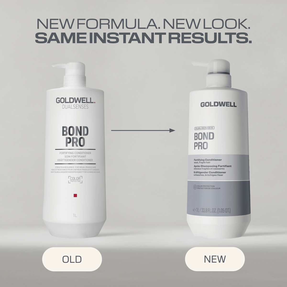 Goldwell. Revitalisant Fortifiant Bond Pro - 1000 ml - Concept C. Shop