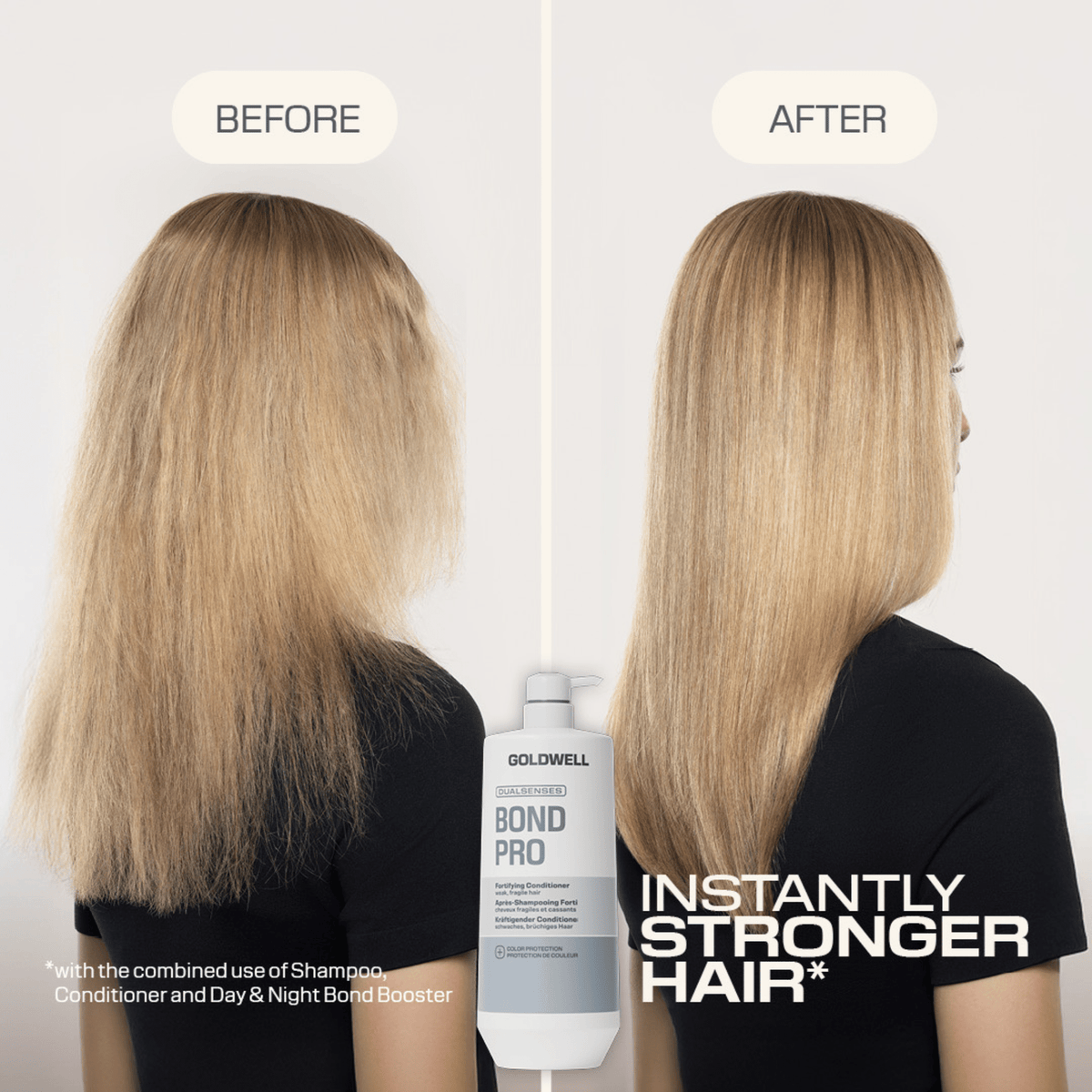 Goldwell. Revitalisant Fortifiant Bond Pro - 1000 ml - Concept C. Shop