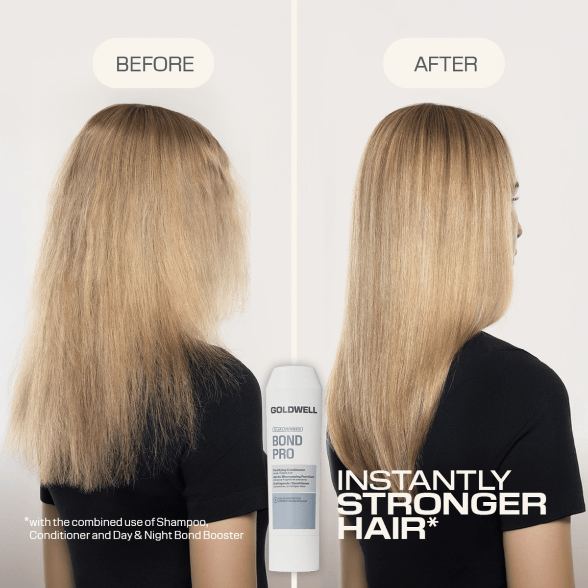 Goldwell. Revitalisant Fortifiant Bond Pro - 300 ml - Concept C. Shop