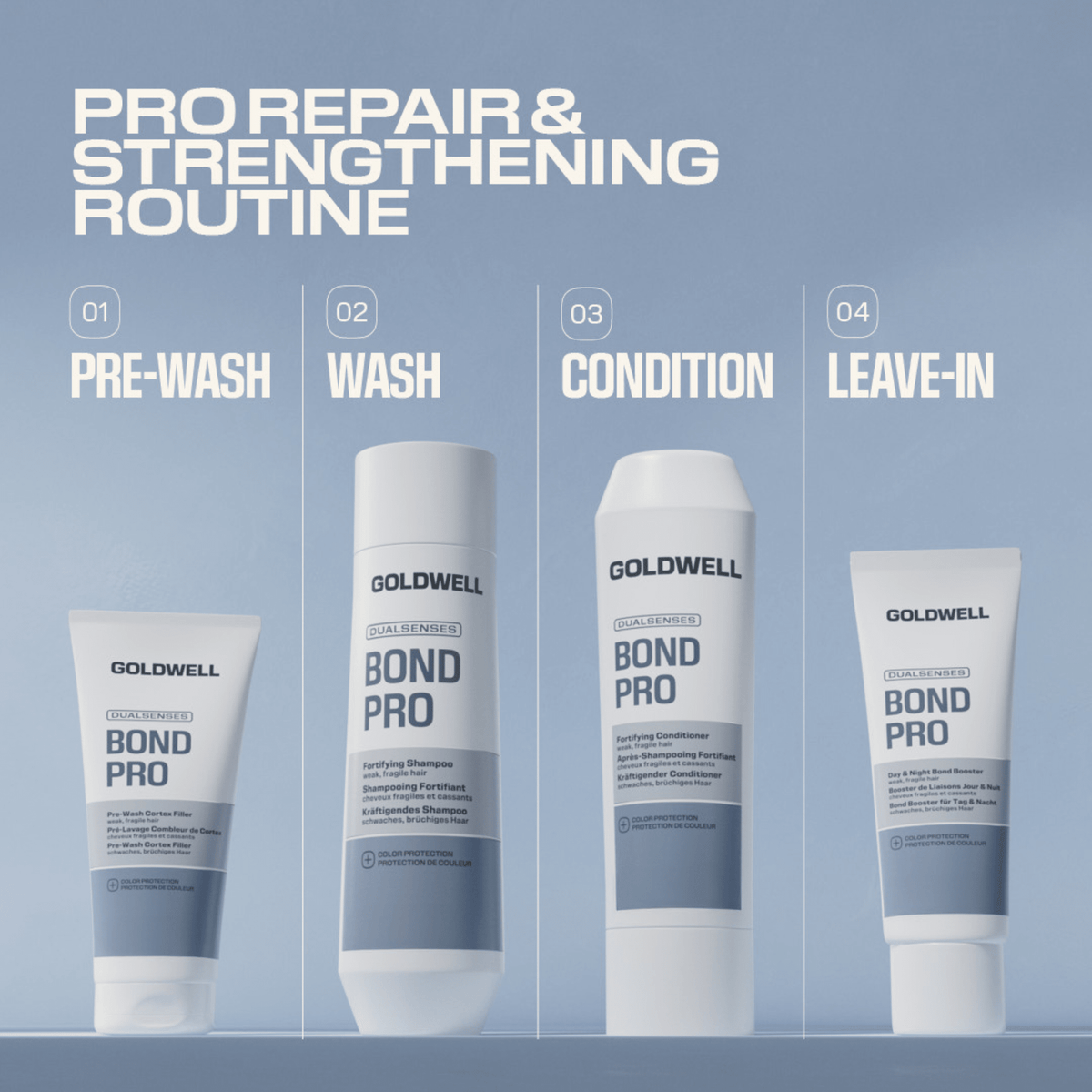 Goldwell. Revitalisant Fortifiant Bond Pro - 300 ml - Concept C. Shop