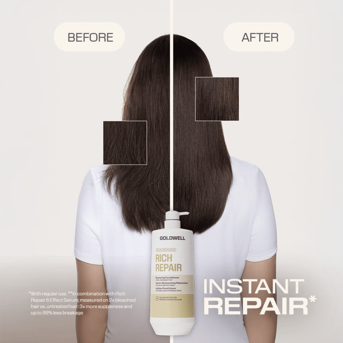 Goldwell. Revitalisant Réparateur Rich Repair - 1000 ml - Concept C. Shop