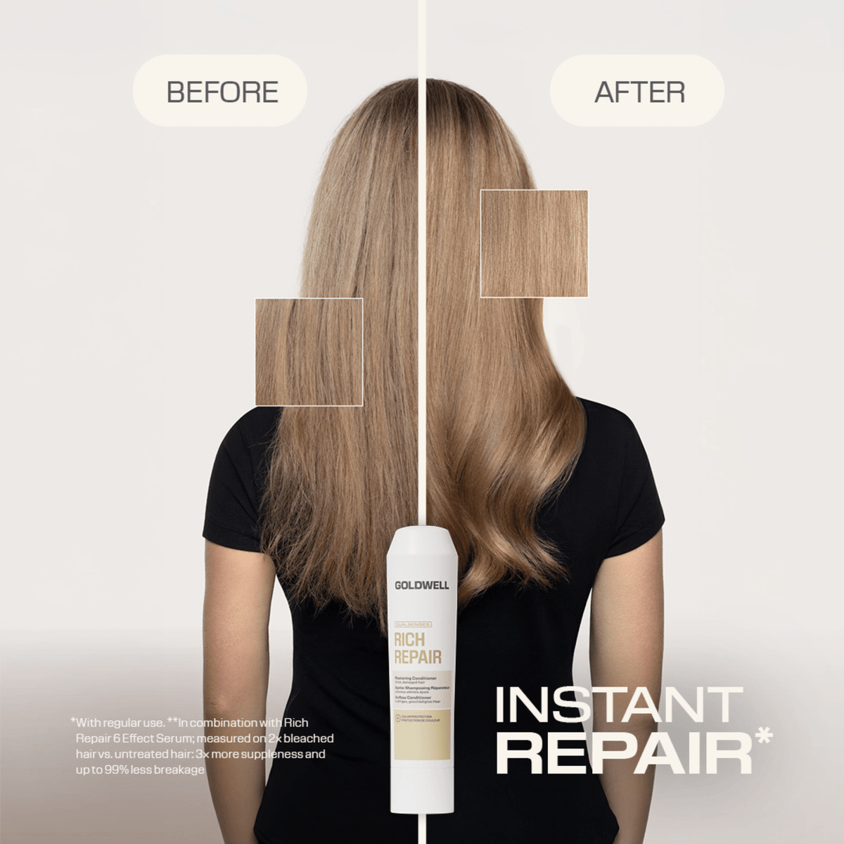 Goldwell. Revitalisant Réparateur Rich Repair - 300 ml - Concept C. Shop