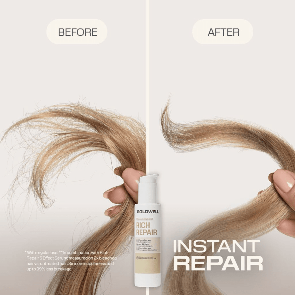Goldwell. Sérum 6 Effets Rich Repair - 100 ml - Concept C. Shop