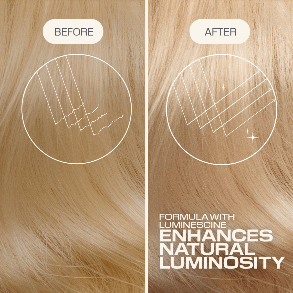 Goldwell. Shampoing Anti-Jaune Blondes & Highlights - 300 ml - Concept C. Shop