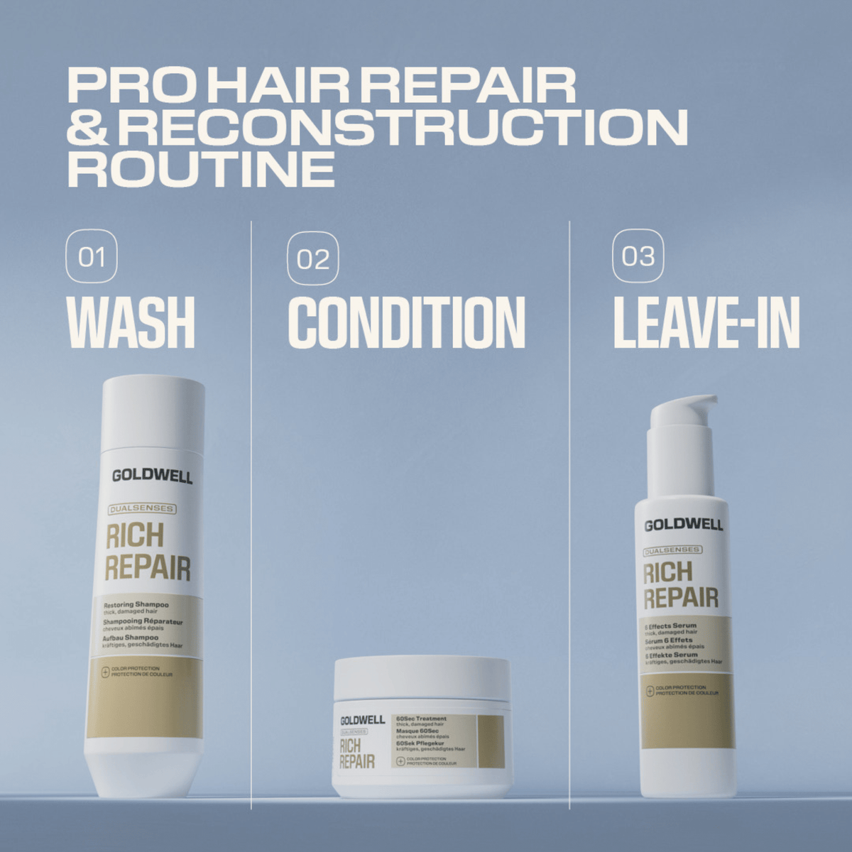 Goldwell. Shampoing Réparateur Rich Repair - 300 ml - Concept C. Shop