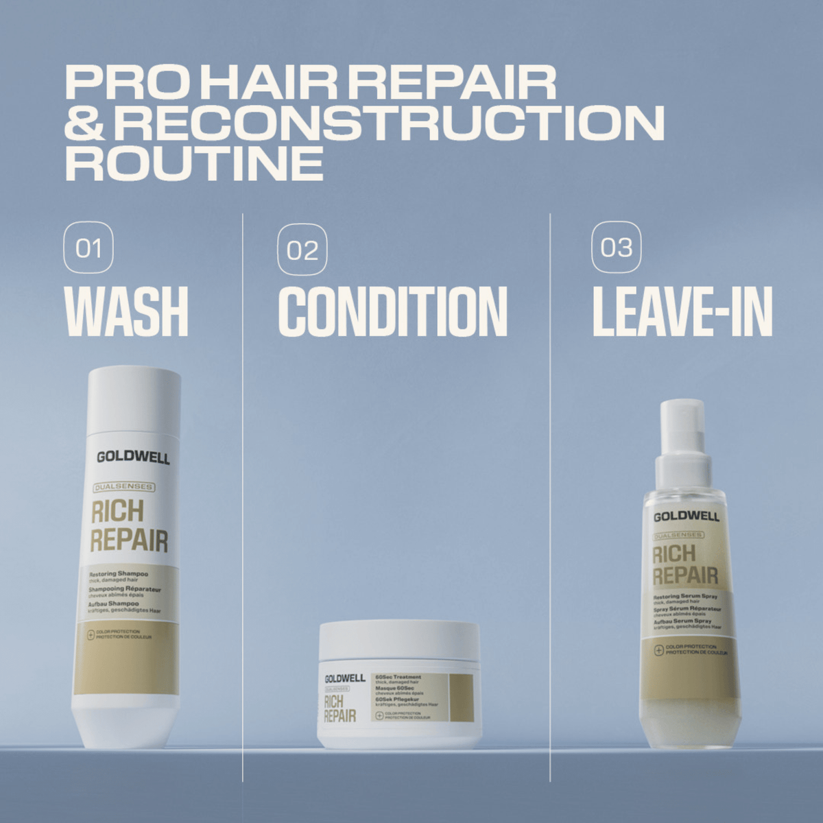 Goldwell. Spray Sérum Réparateur Rich Repair - 150 ml - Concept C. Shop