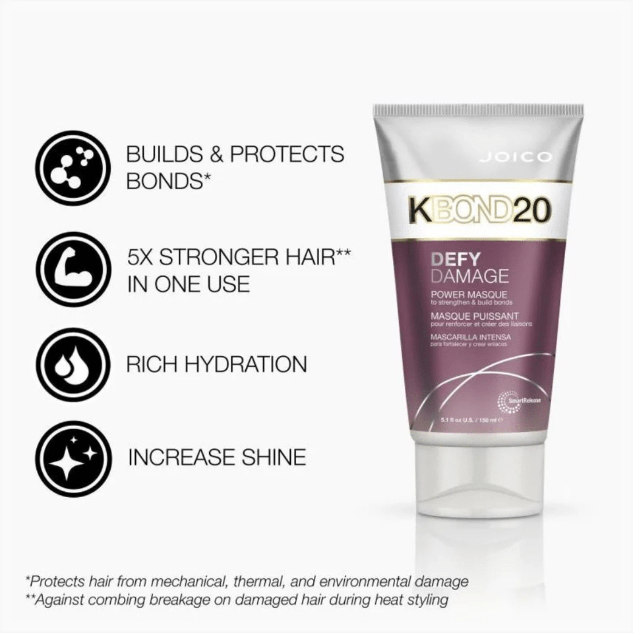 Joico. Coffret Des Fêtes - Defy Damage - Concept C. Shop