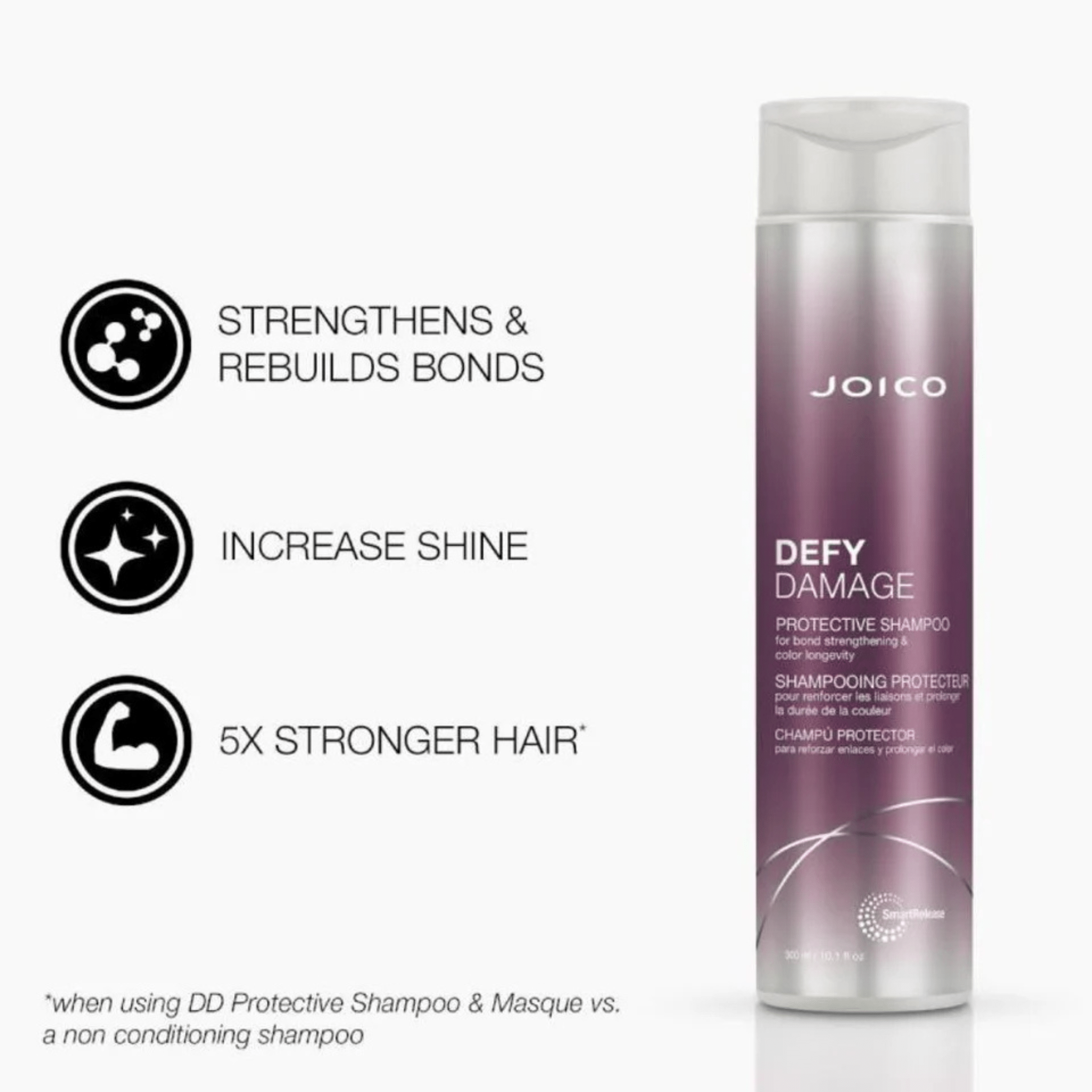 Joico. Coffret Des Fêtes - Defy Damage - Concept C. Shop