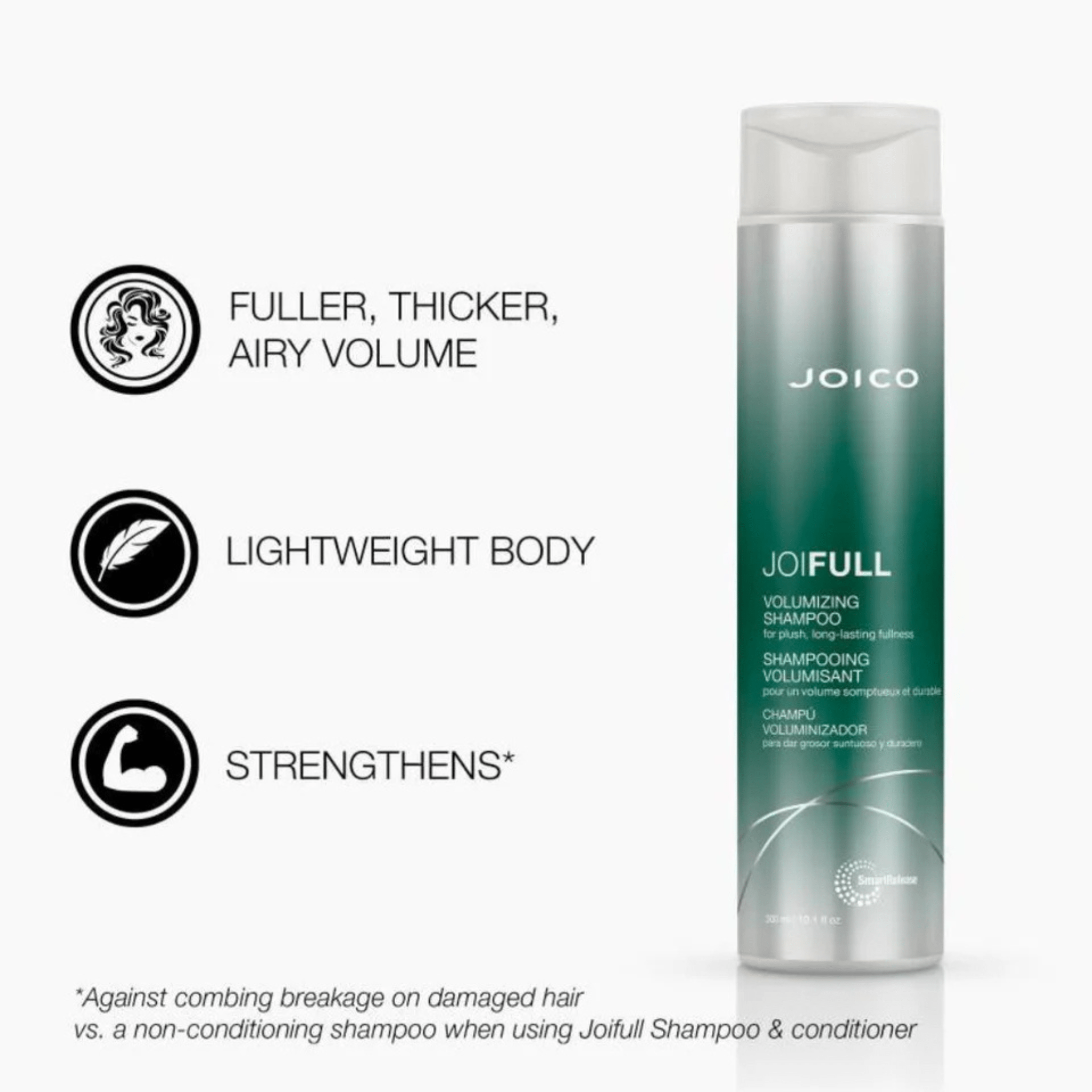 Joico. Coffret Des Fêtes - Joifull - Concept C. Shop