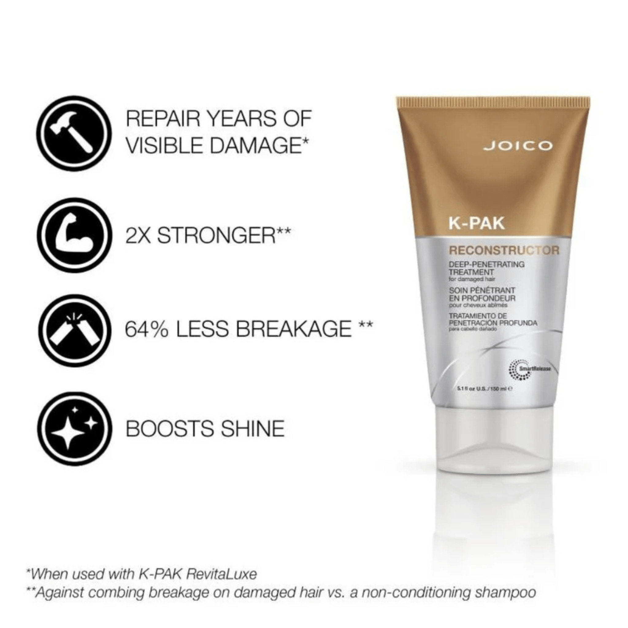 Joico. Coffret Des Fêtes - K - Pak - Concept C. Shop