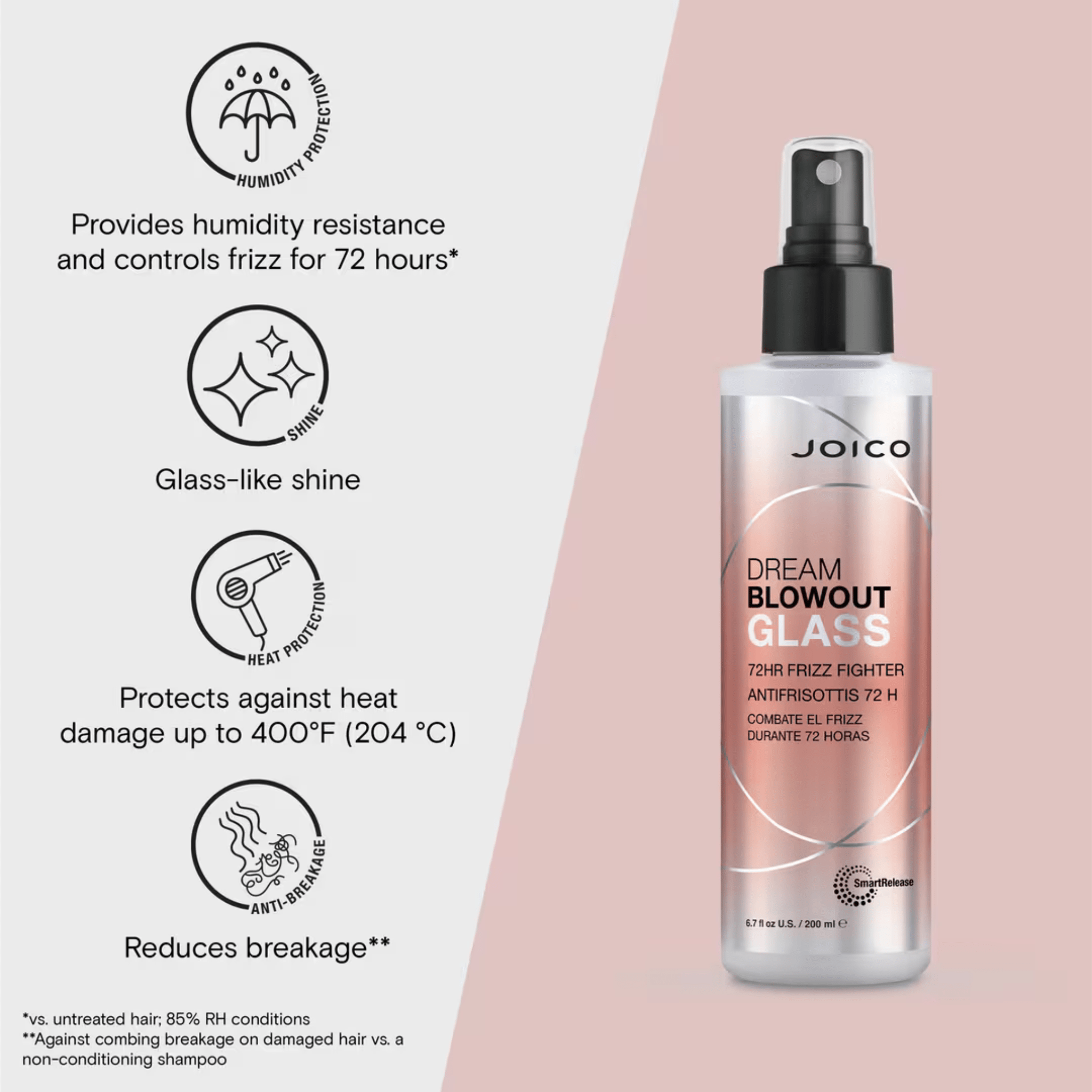 Joico. Coffret Des Fêtes - Moisture Recovery - Concept C. Shop