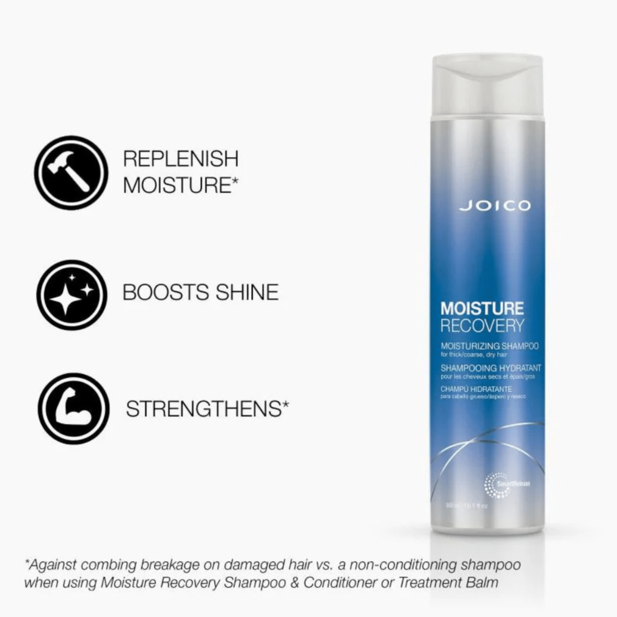 Joico. Coffret Des Fêtes - Moisture Recovery - Concept C. Shop