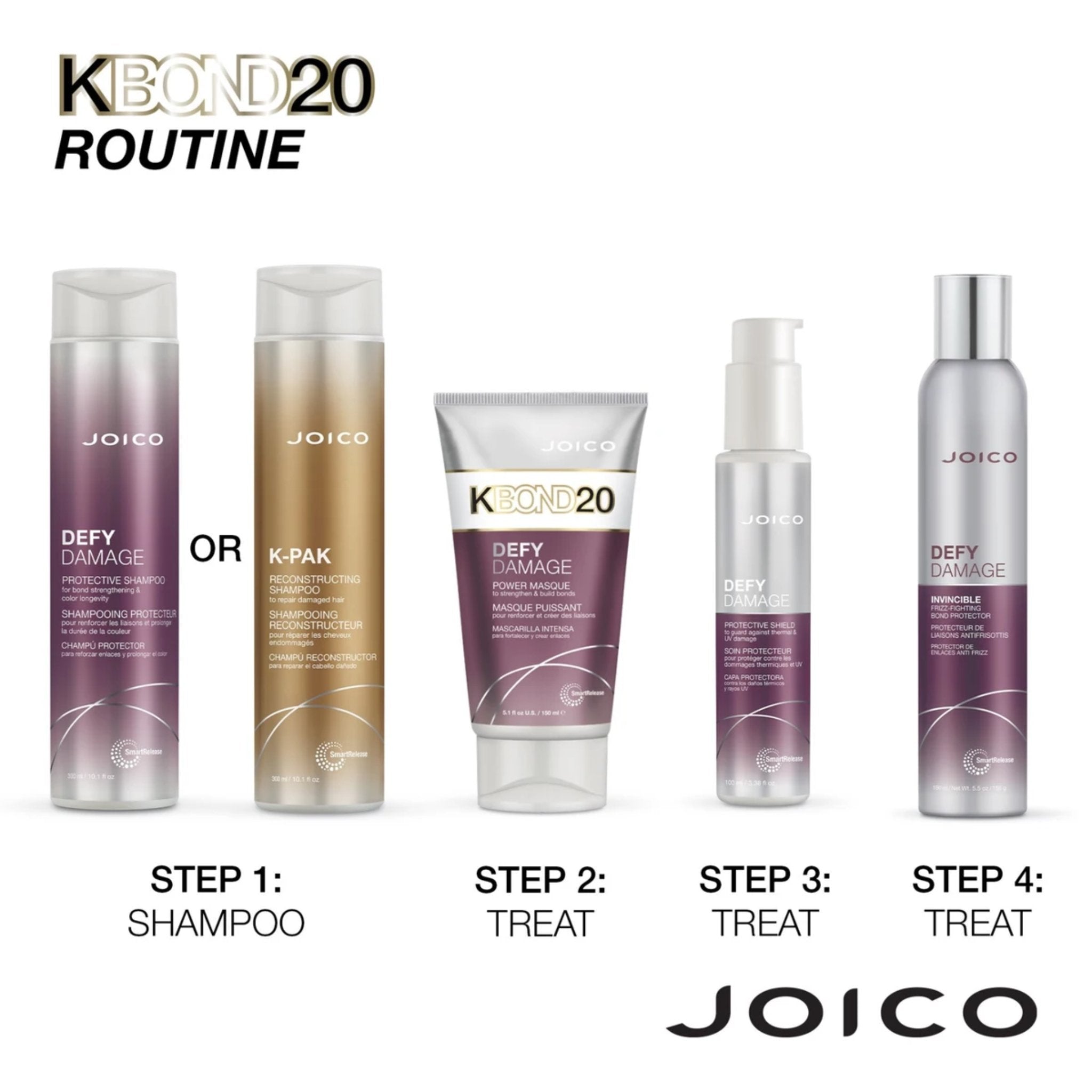 Joico. Masque Puissant KBOND20 Defy Damage - 150 ml - Concept C. Shop