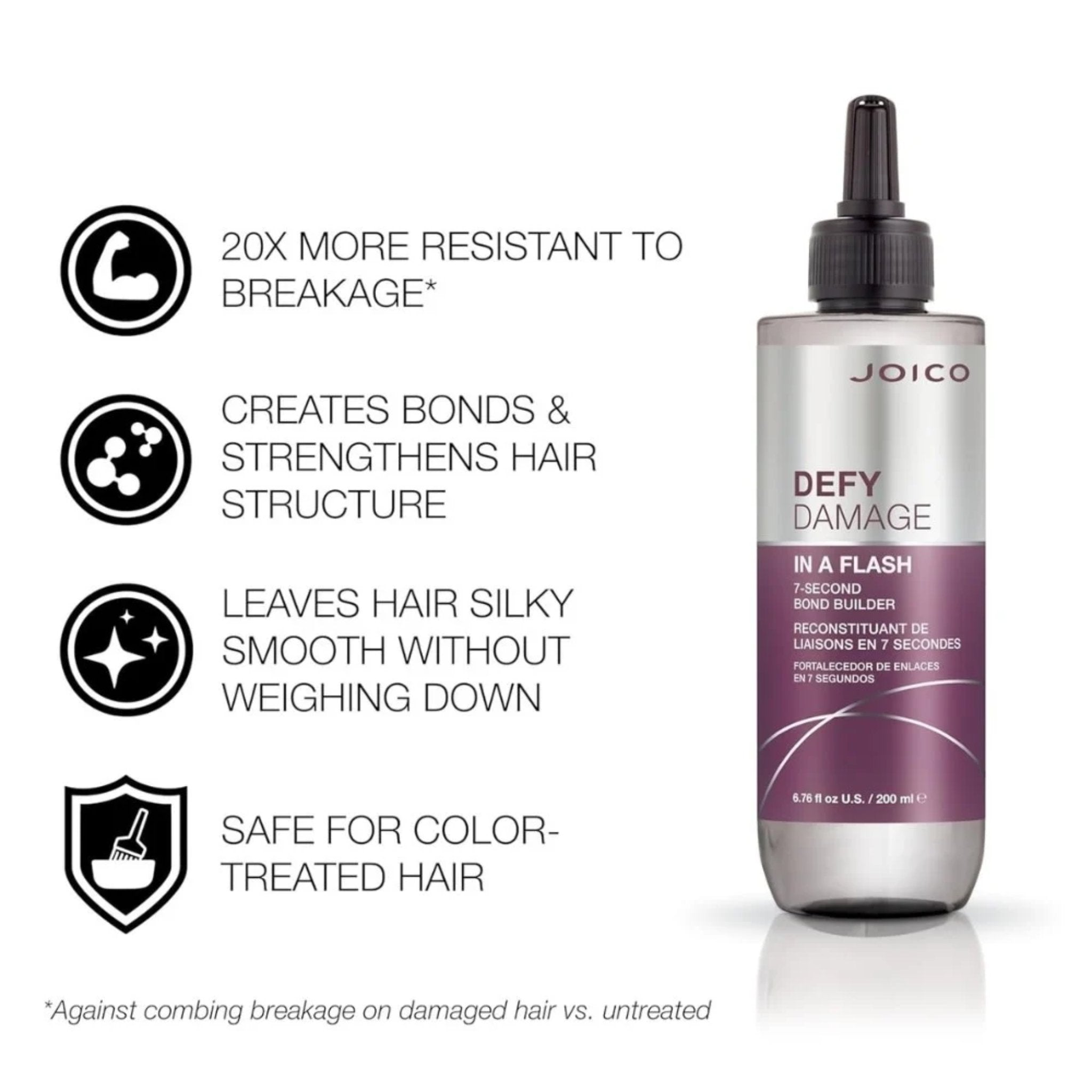 Joico. Traitement Reconstituant de Liaisons In A Flash Defy Damage - 210 ml - Concept C. Shop