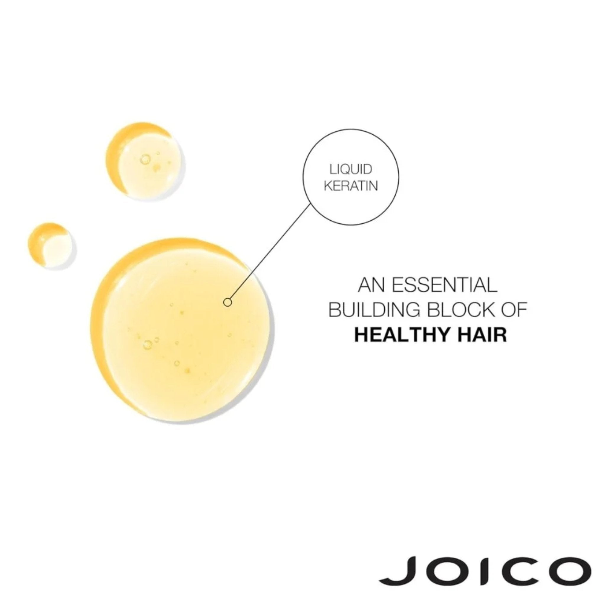 Joico. Traitement Reconstituant de Liaisons In A Flash Defy Damage - 210 ml - Concept C. Shop