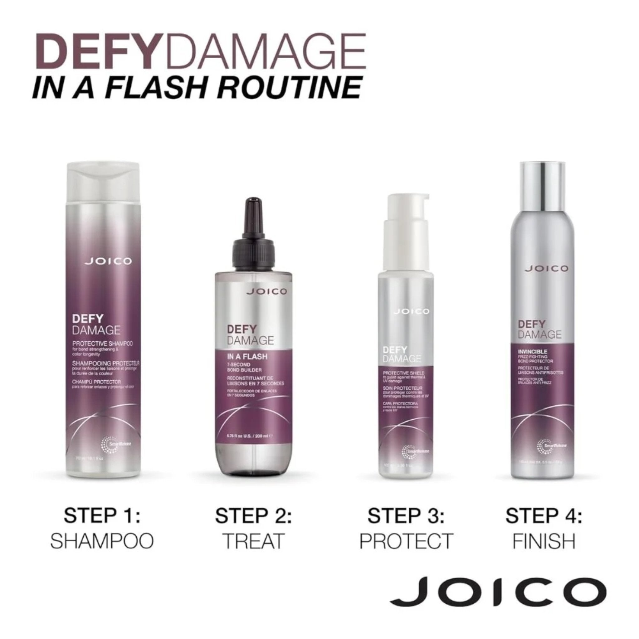 Joico. Traitement Reconstituant de Liaisons In A Flash Defy Damage - 210 ml - Concept C. Shop