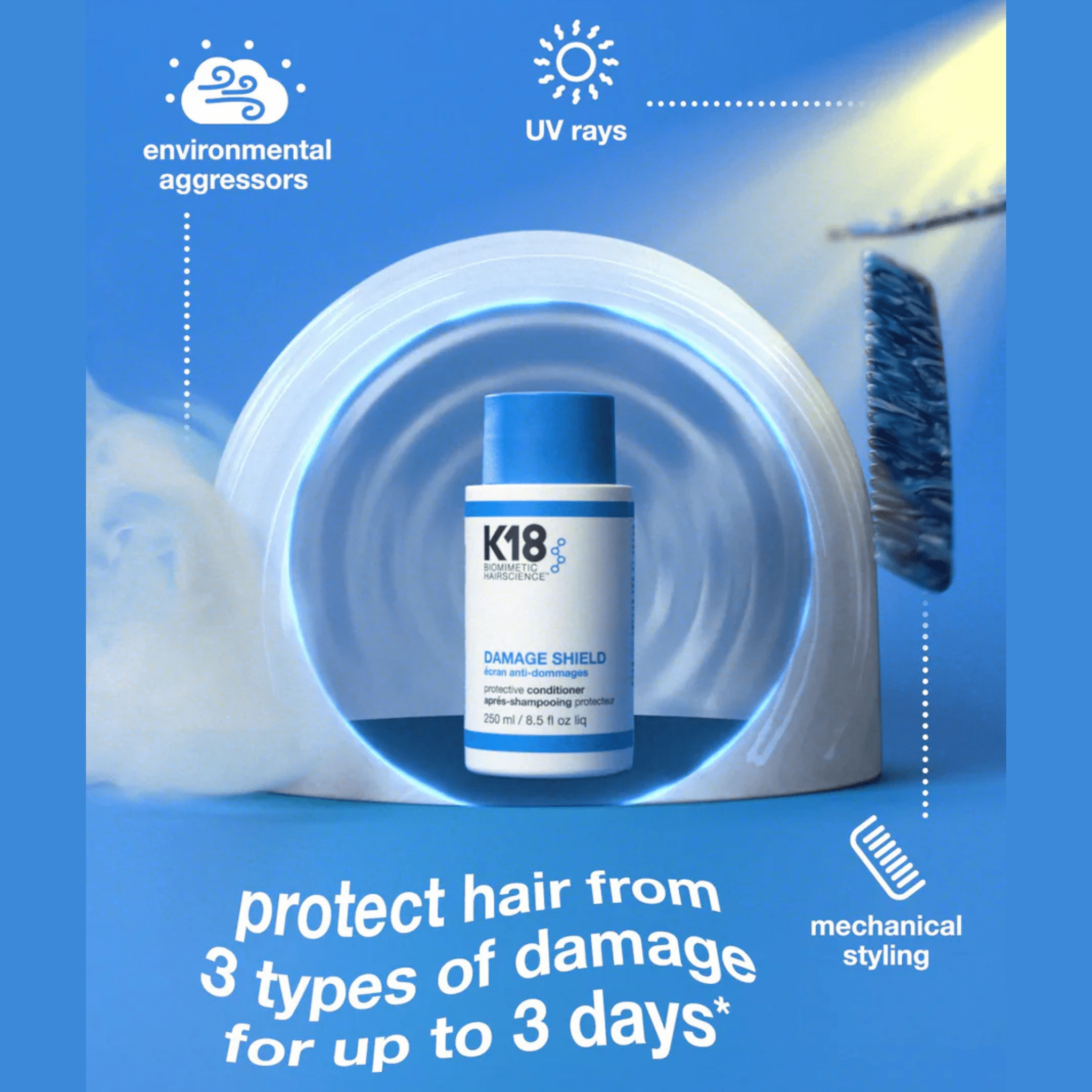 K18. Après - Shampoing Damage Shield - 53 ml - Concept C. Shop