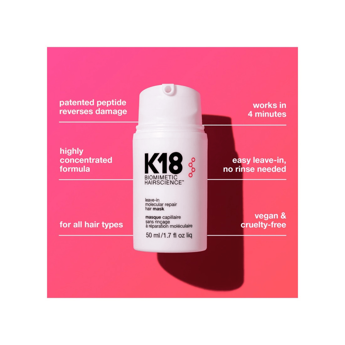 K18. Coffret Des Fêtes - Duo Repair & Refresh - Concept C. Shop