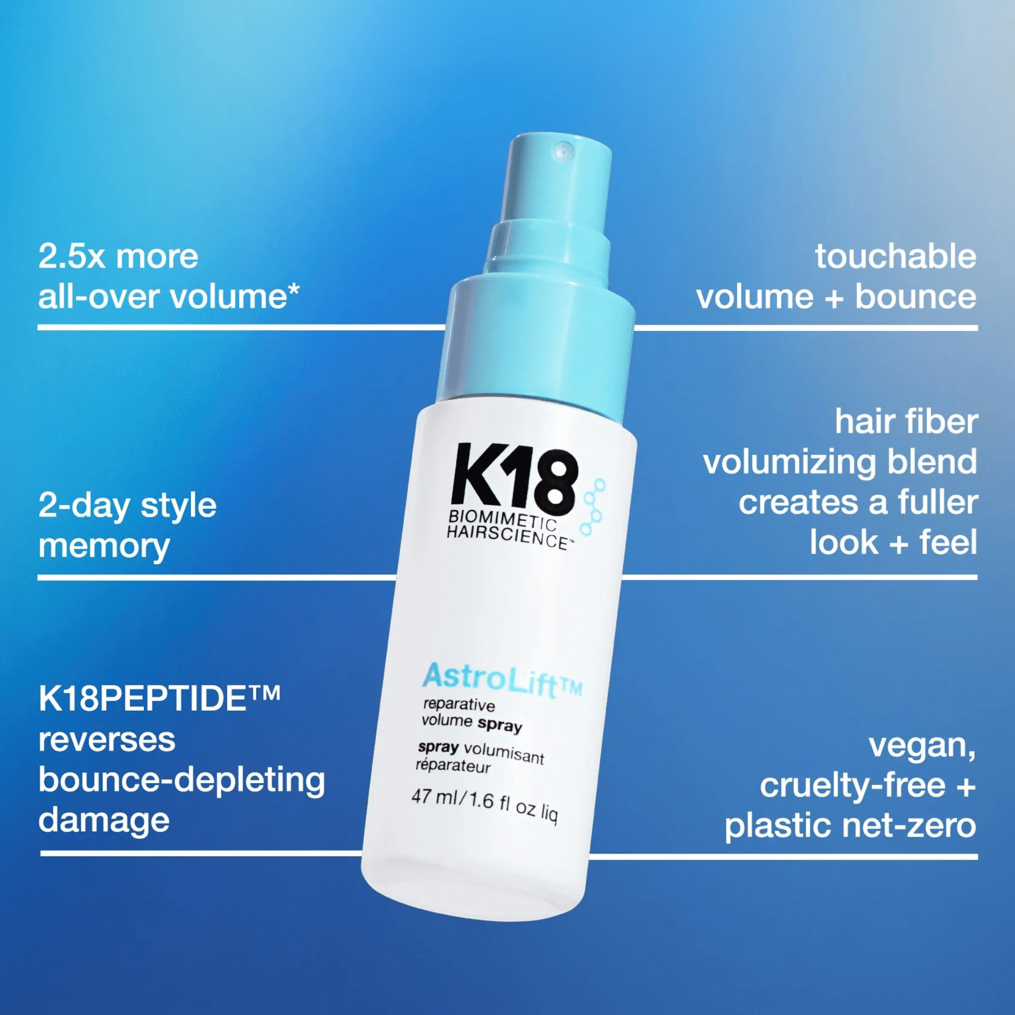 K18. Coffret Mini Coups De Coeur Du Futur - Concept C. Shop