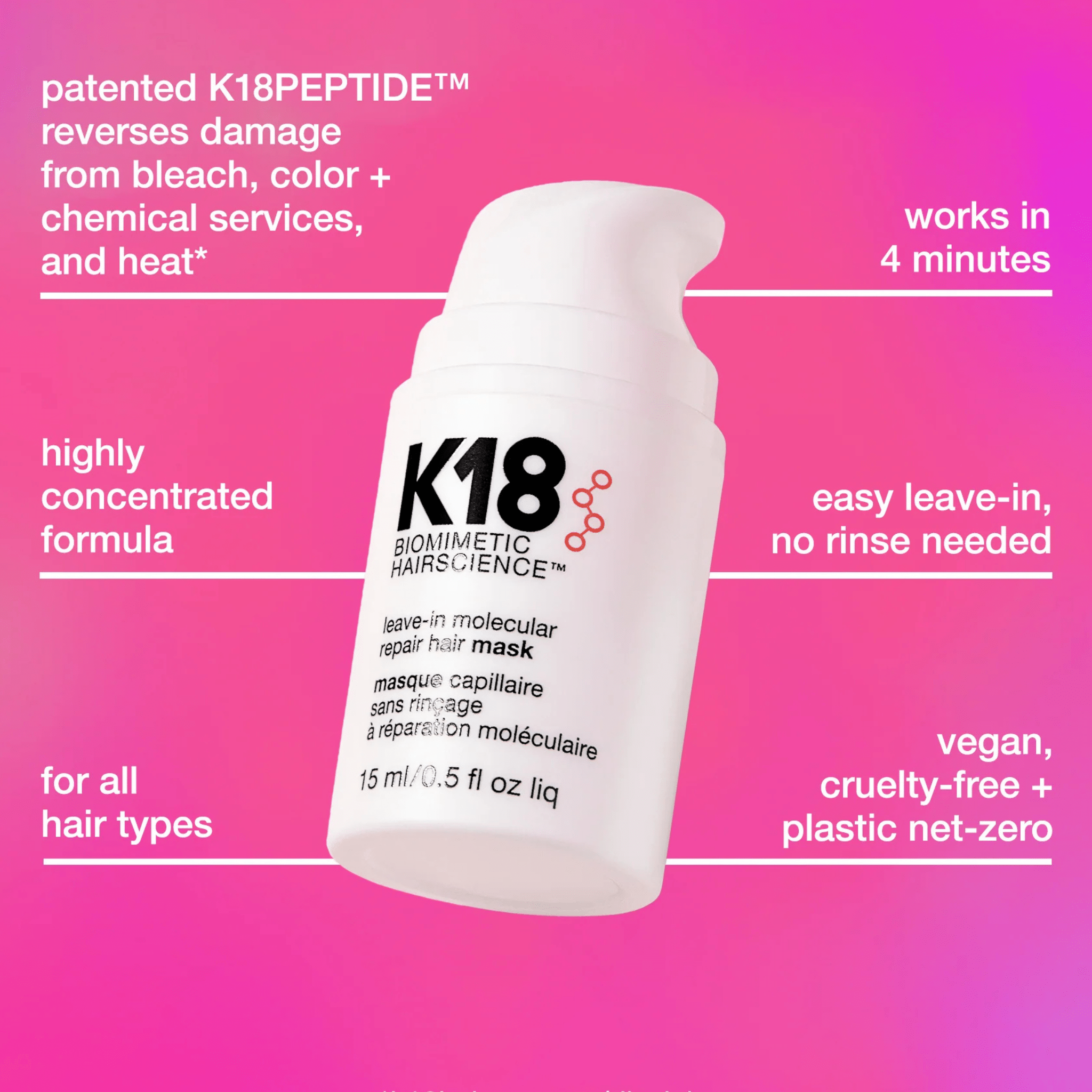 K18. Coffret Mini Coups De Coeur Du Futur - Concept C. Shop