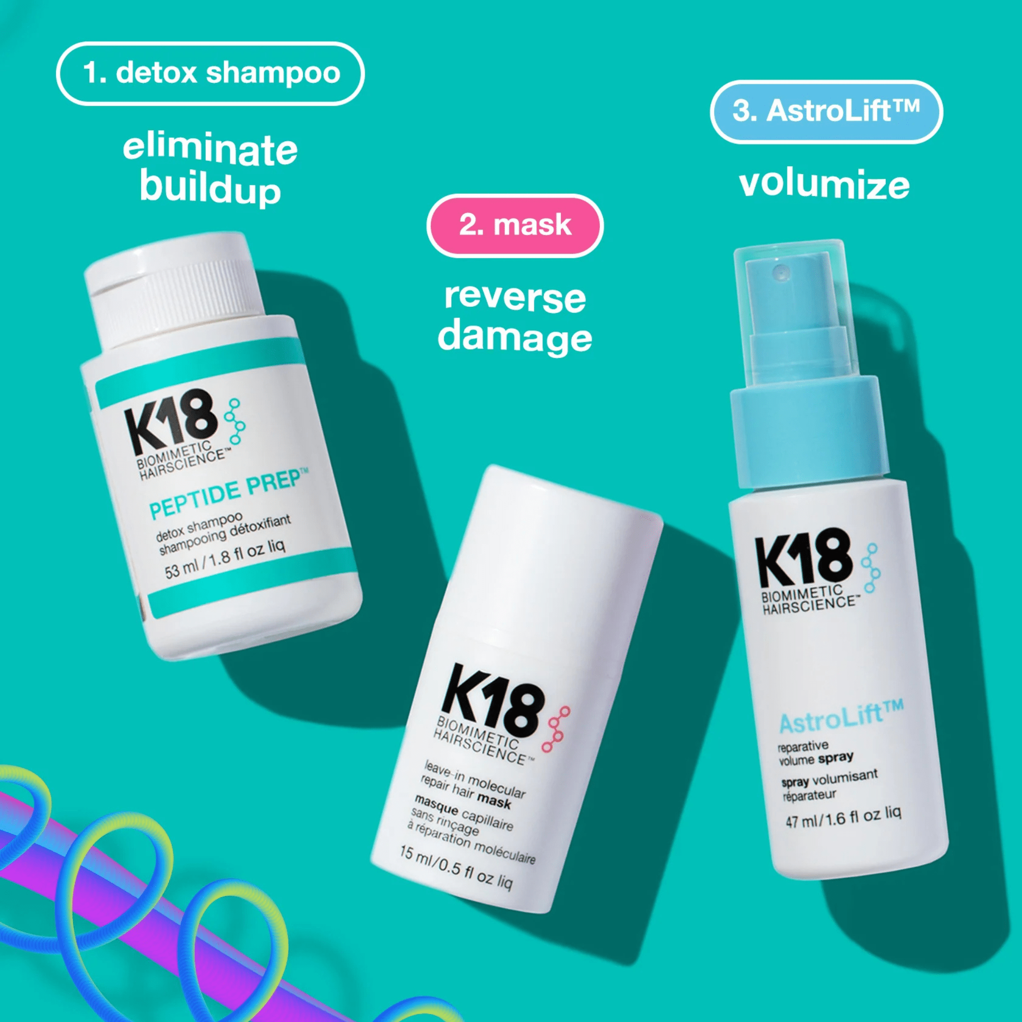 K18. Coffret Mini Coups De Coeur Du Futur - Concept C. Shop
