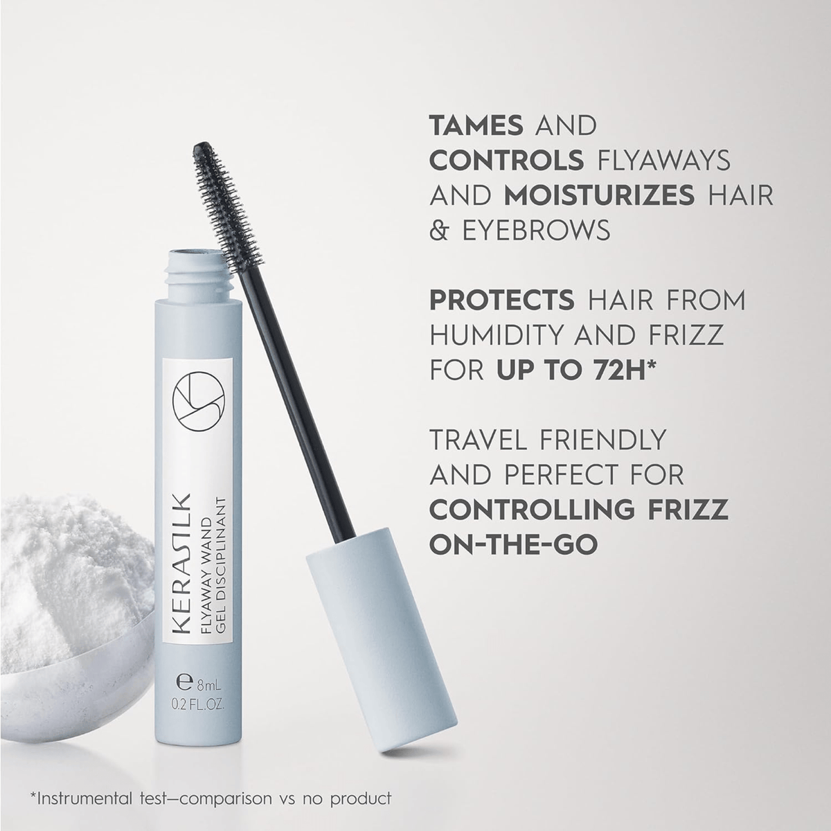 Kerasilk. Coffret Des Fêtes - Lissant