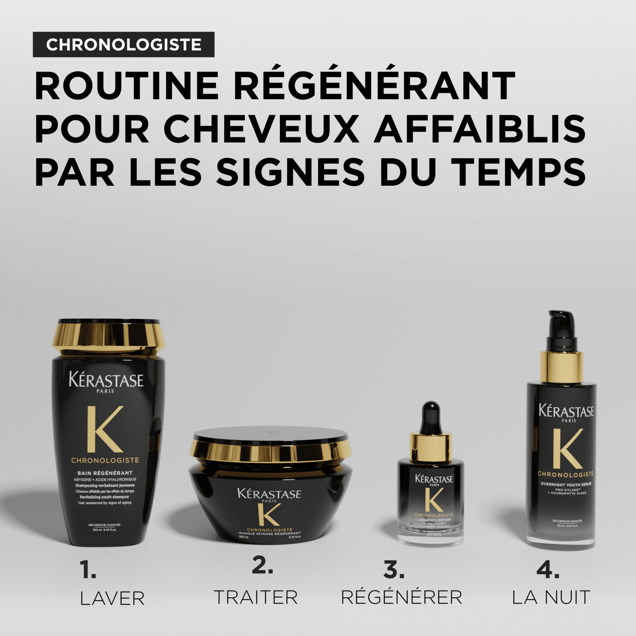 Kérastase. Chronologiste Sérum Potion de Longévité - 30 ml - Concept C. Shop