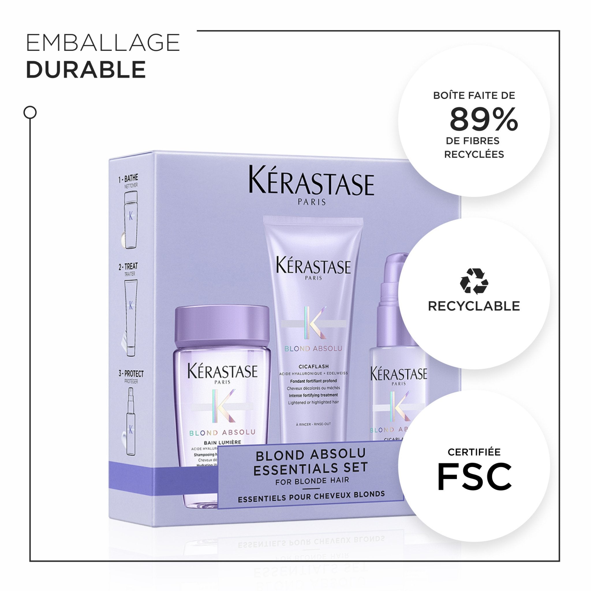 Kérastase. Coffret Découverte - Blond Absolu - Concept C. Shop